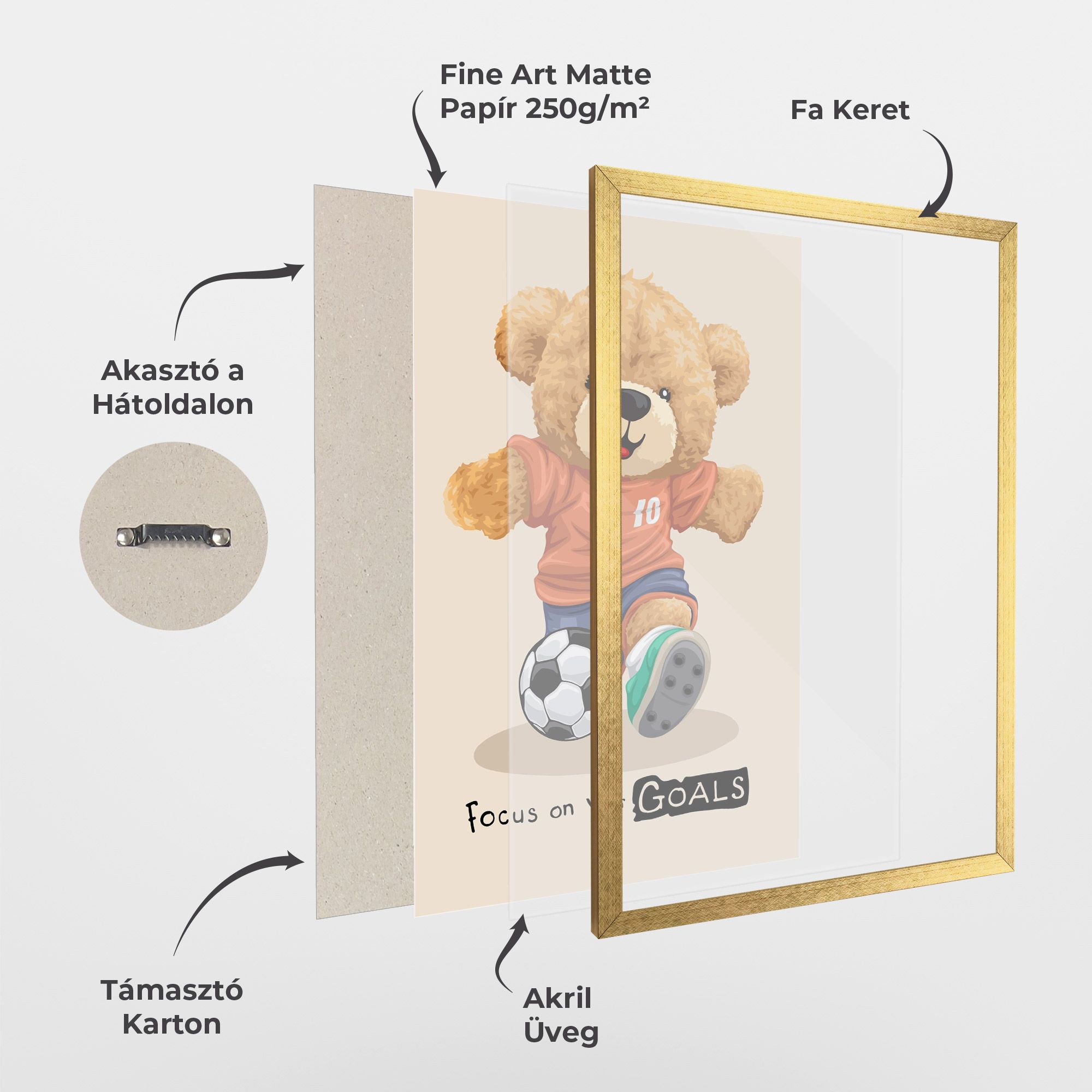 Goals Focus mockup 1