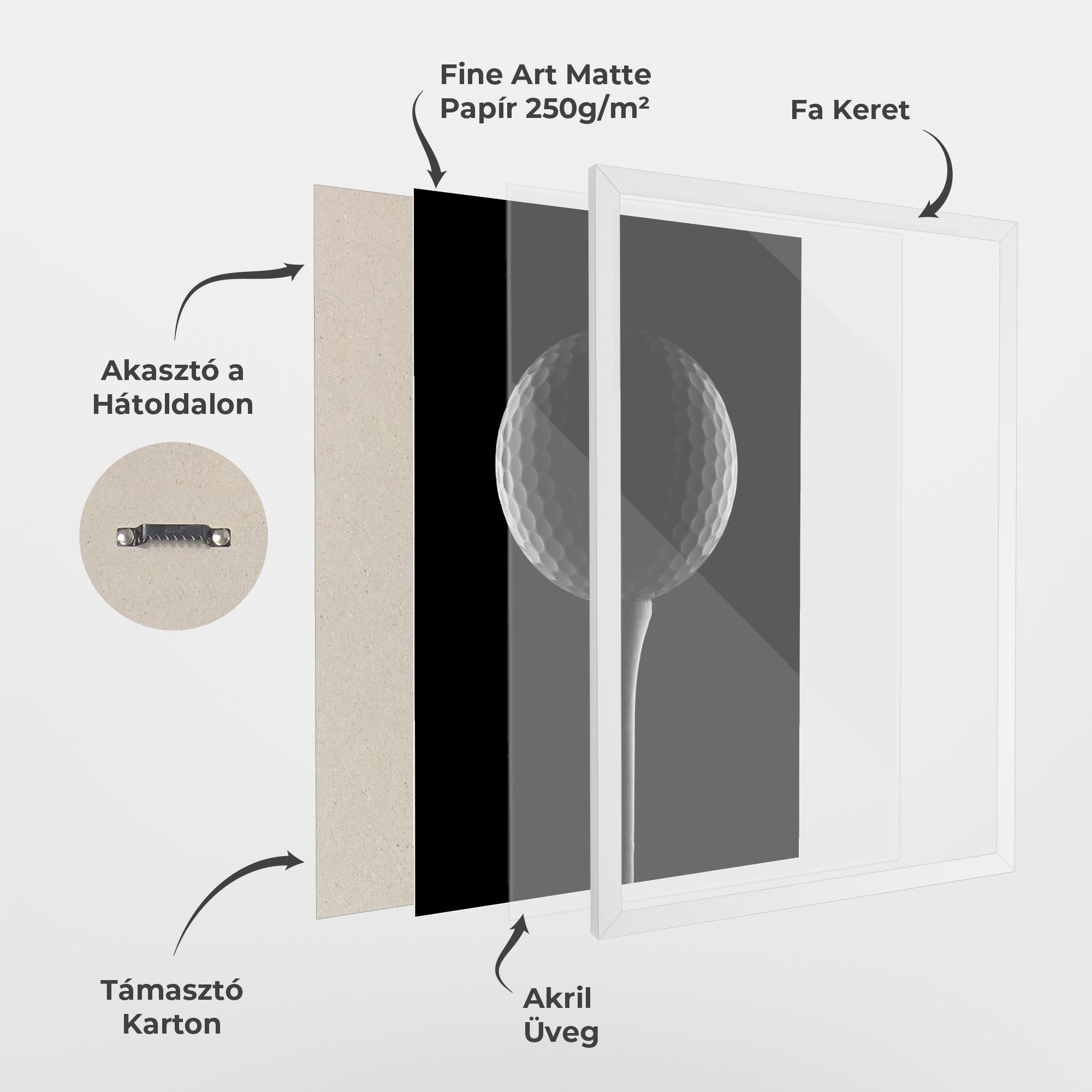 Keretezett Poszter Golf Ball Black mockup 1