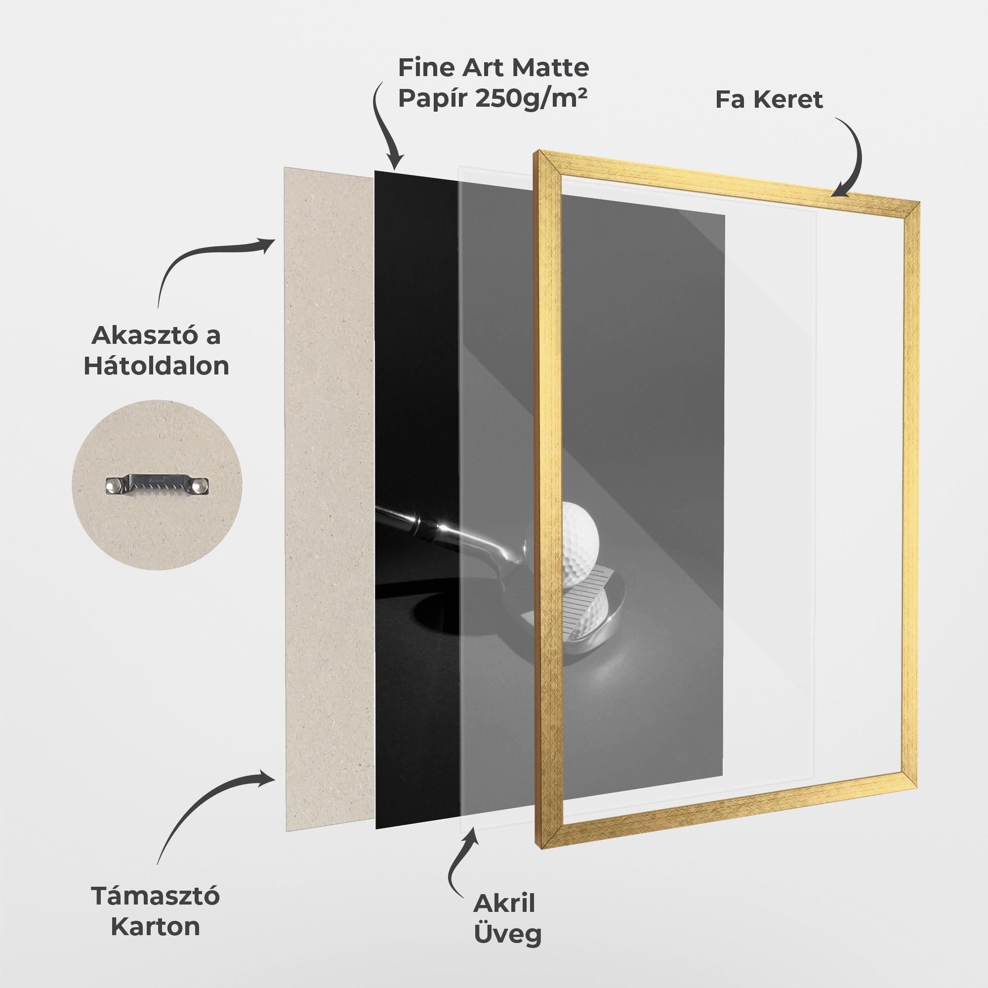 Keretezett Poszter Golf Equipment mockup 1