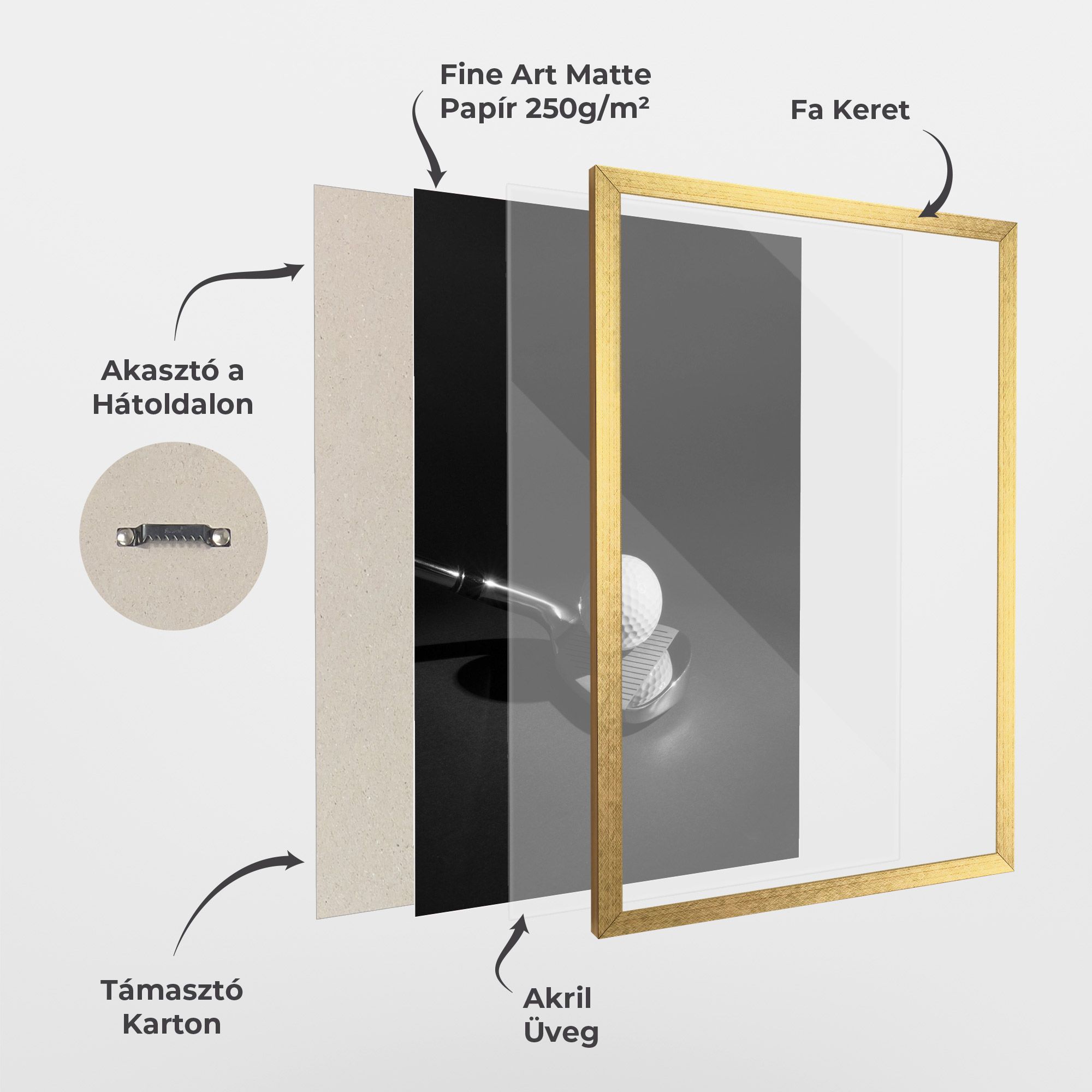 Golf Equipment mockup 1