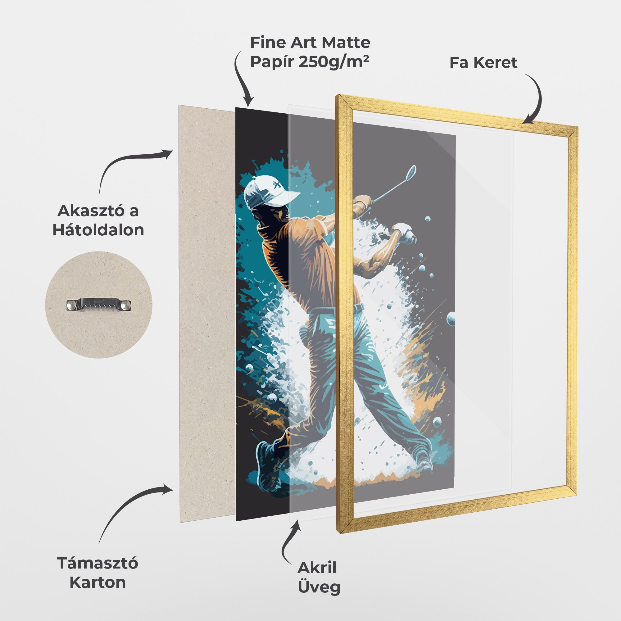 Golf On Grey mockup 1