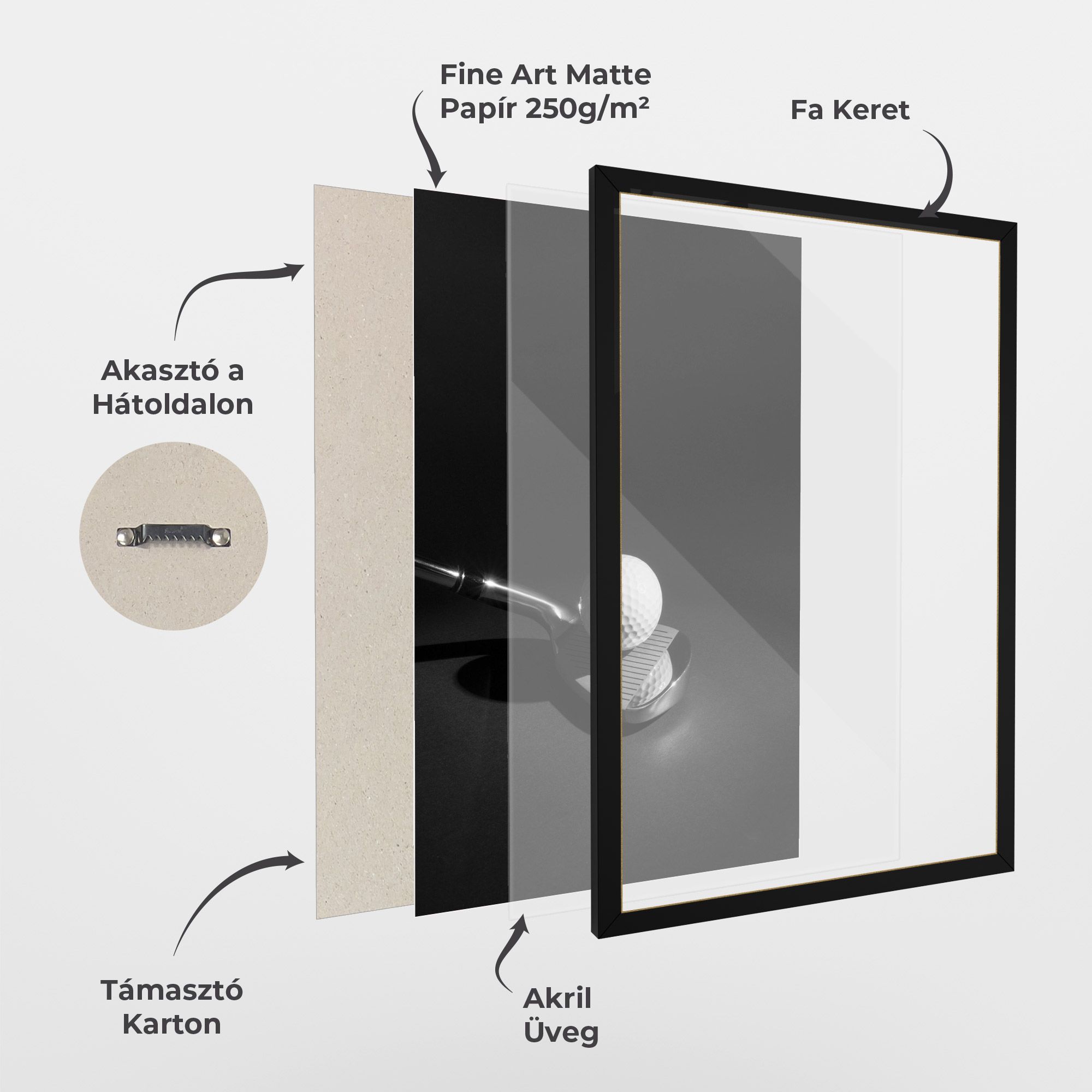 Golf Equipment mockup 1