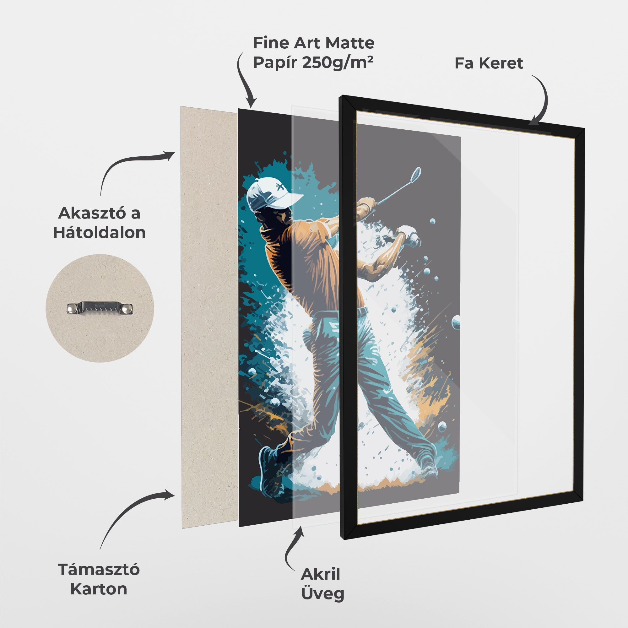 Golf On Grey mockup 1