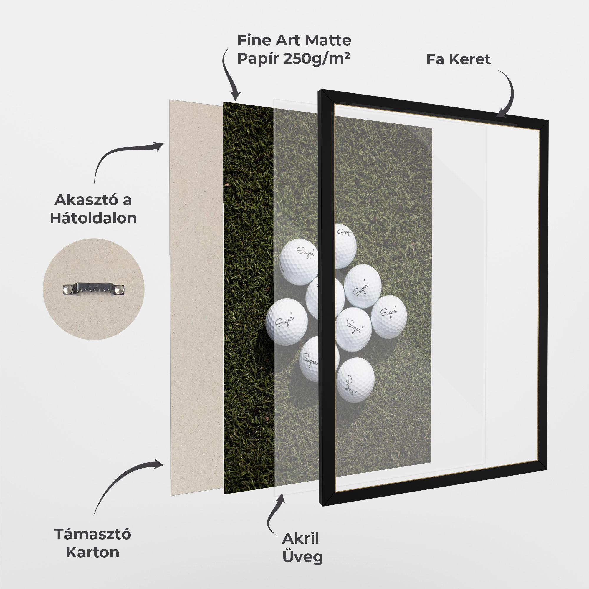 Keretezett Poszter Sugar 1 Golf Balls mockup 1