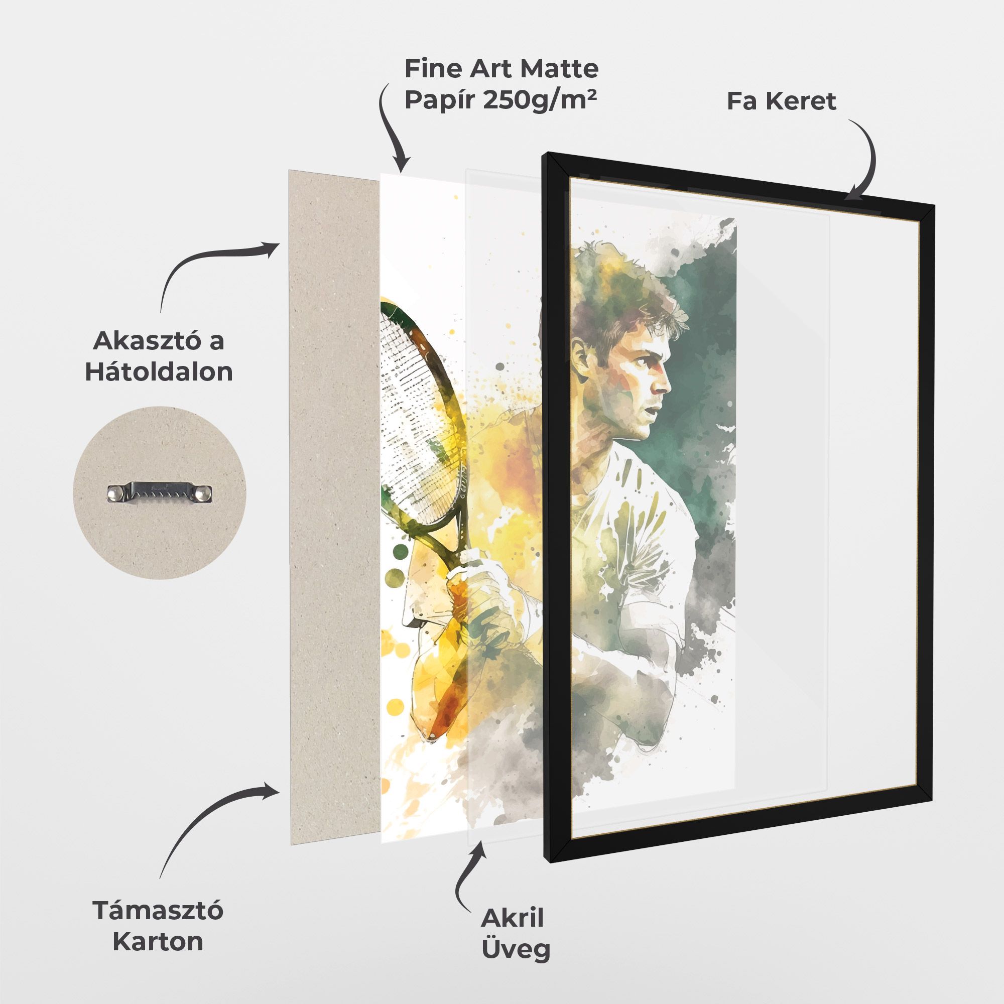 Player Watercolor mockup 1