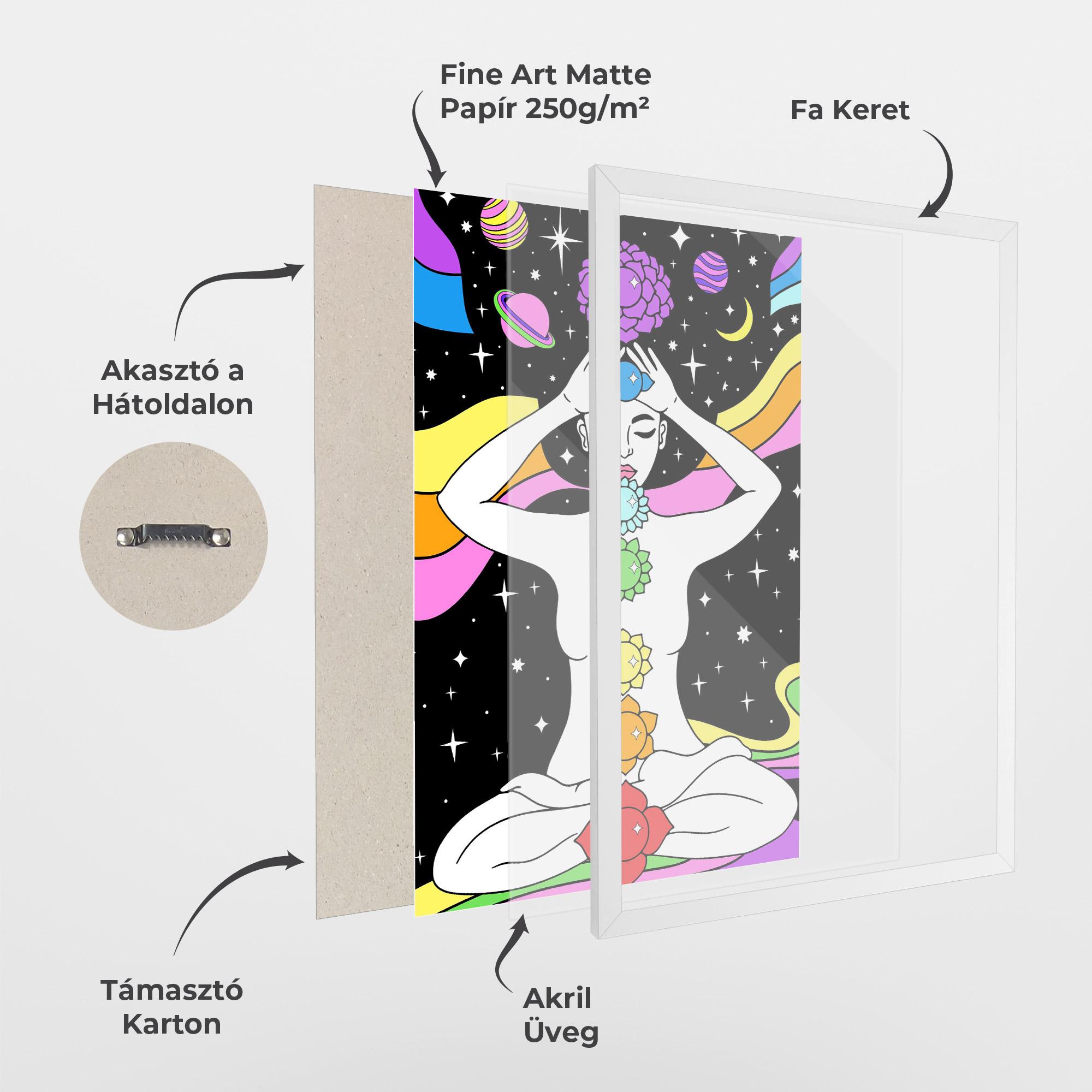 Keretezett Poszter Chakras Meditation mockup 1