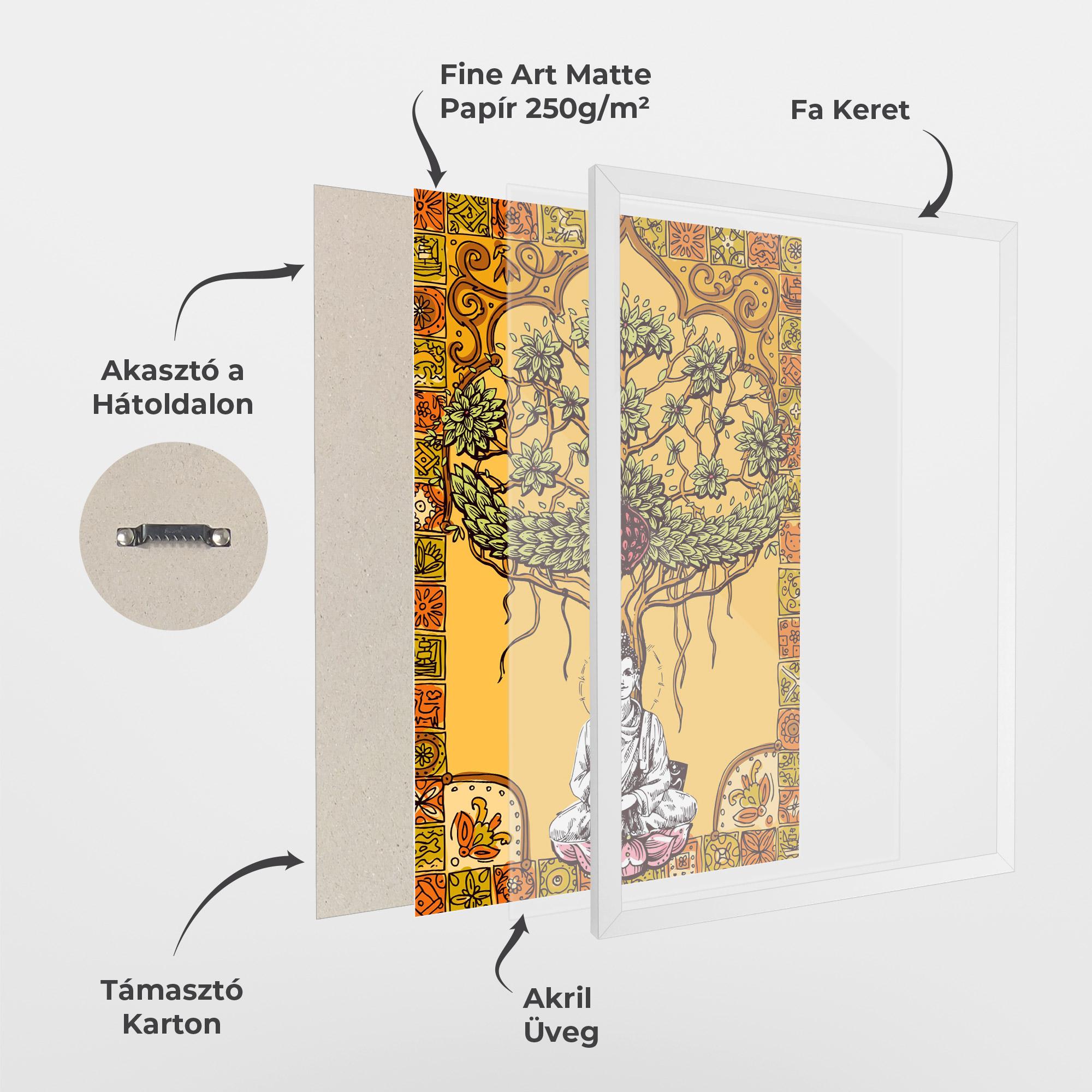 Keretezett Poszter Meditation Three mockup 1