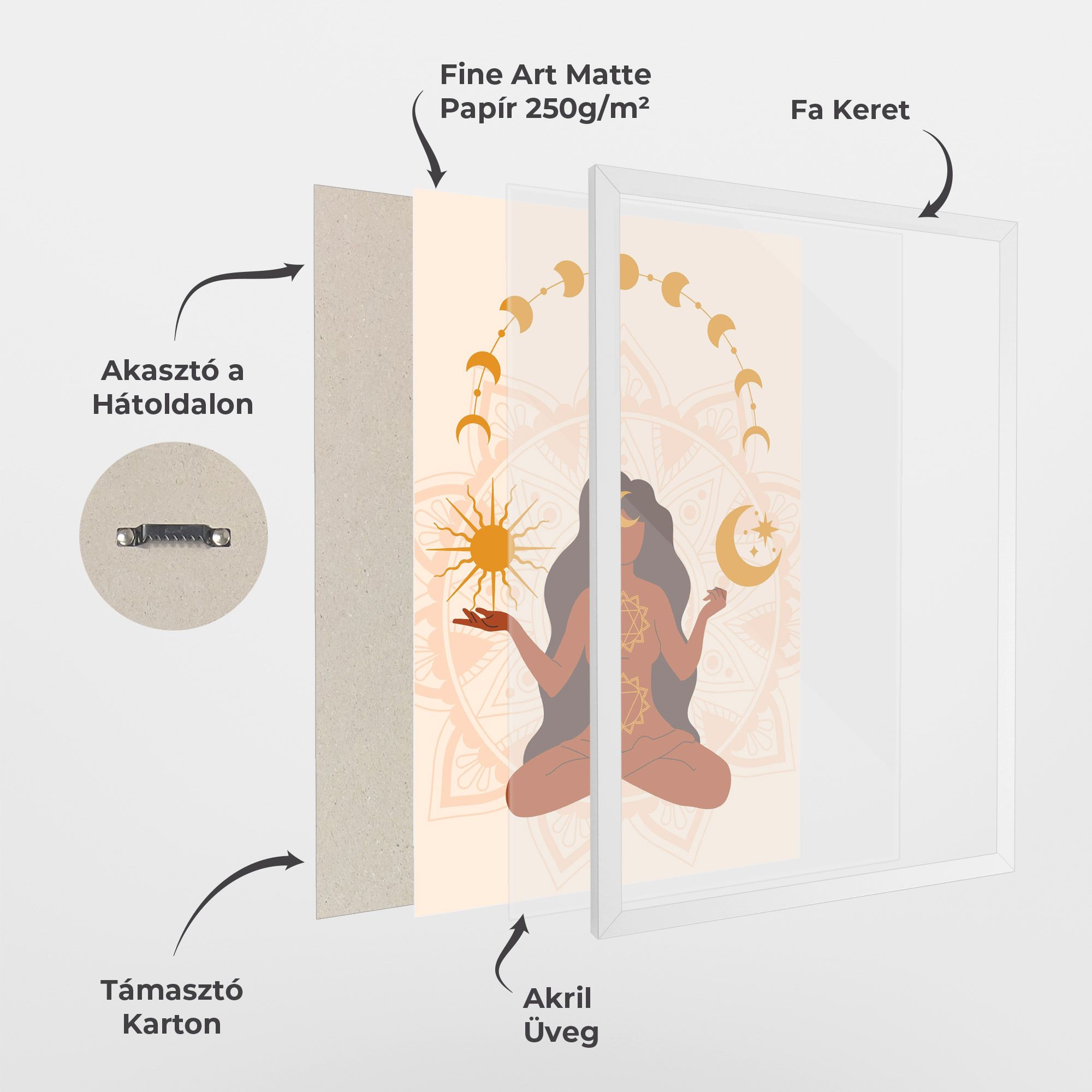 Moon Sun Meditation mockup 1