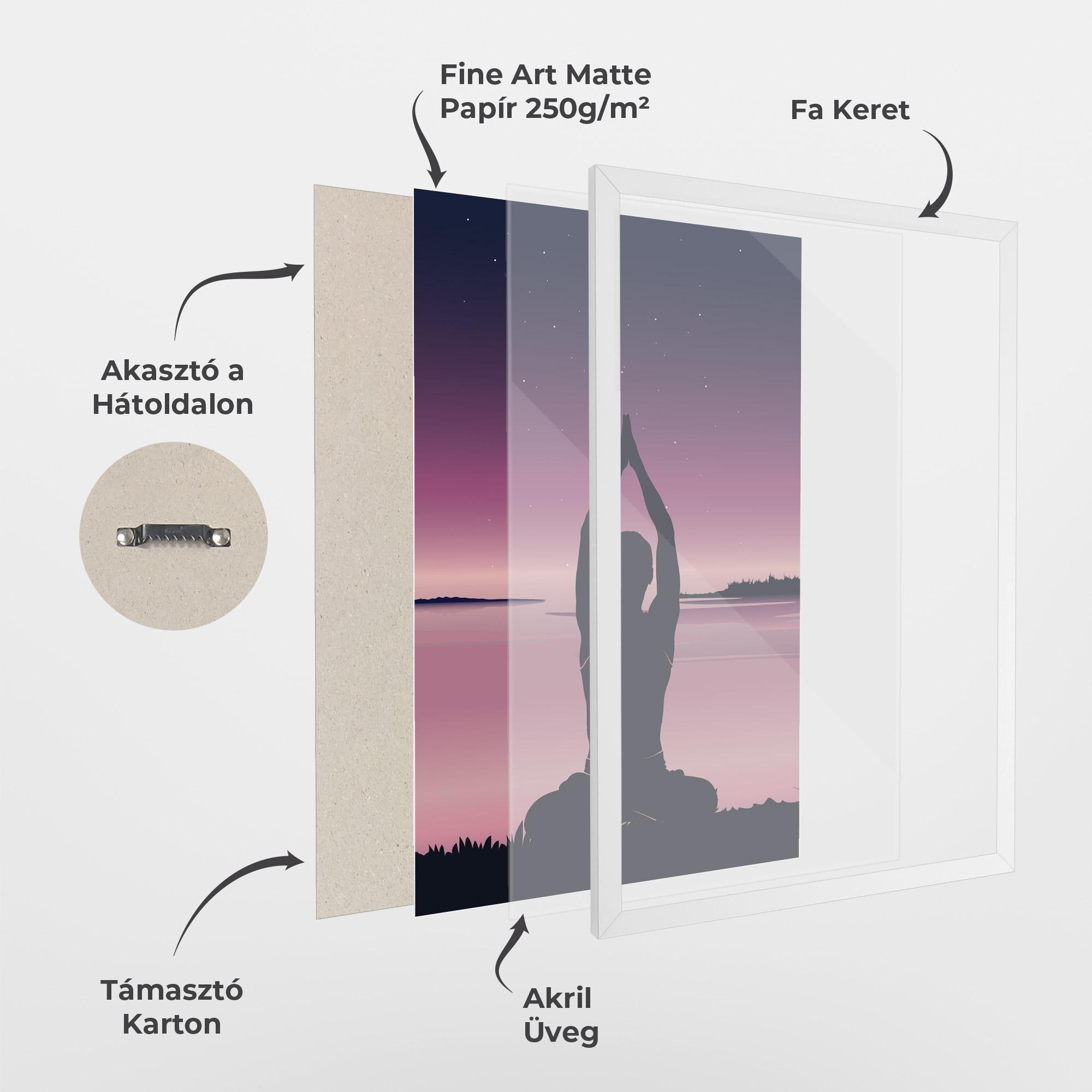 Keretezett Poszter Yoga Purple Sky mockup 1