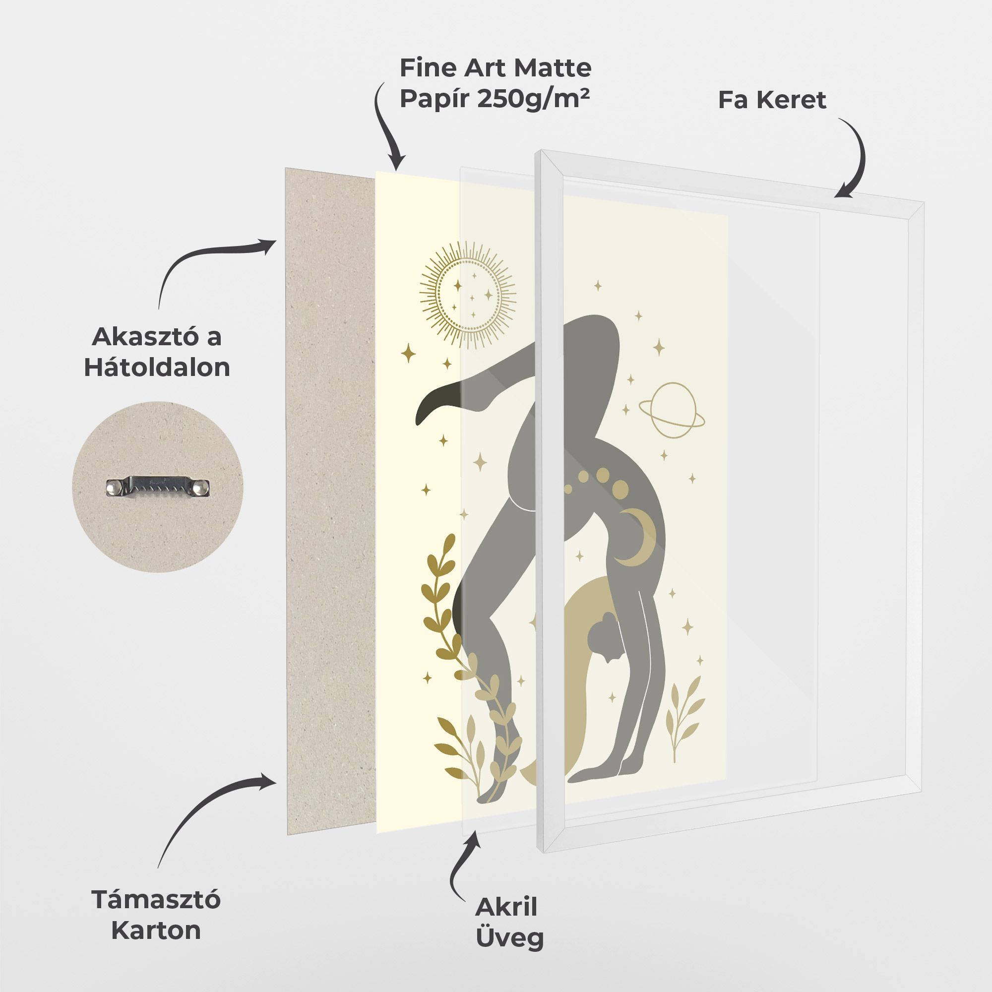 Yoga Sun Pose mockup 1