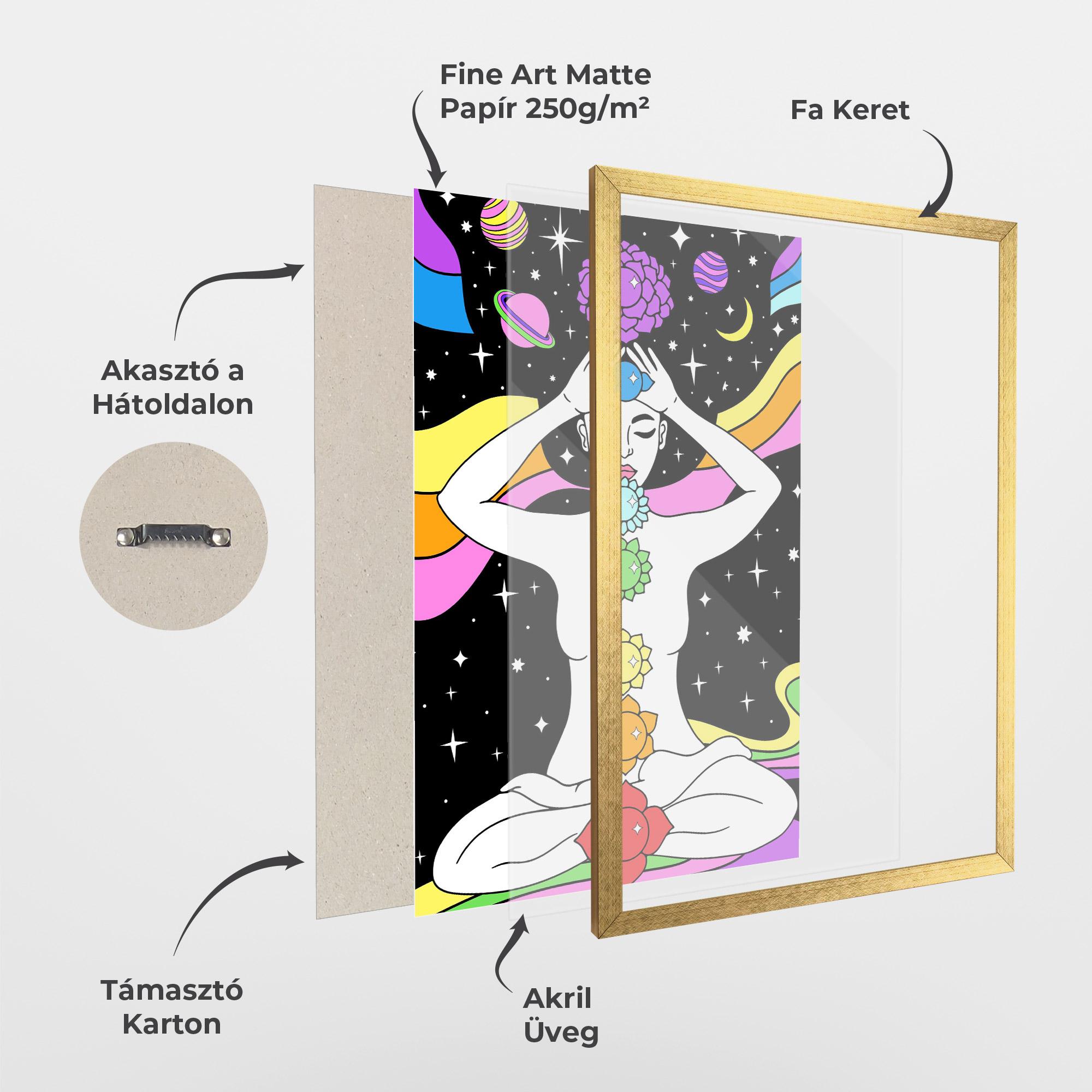 Keretezett Poszter Chakras Meditation mockup 1