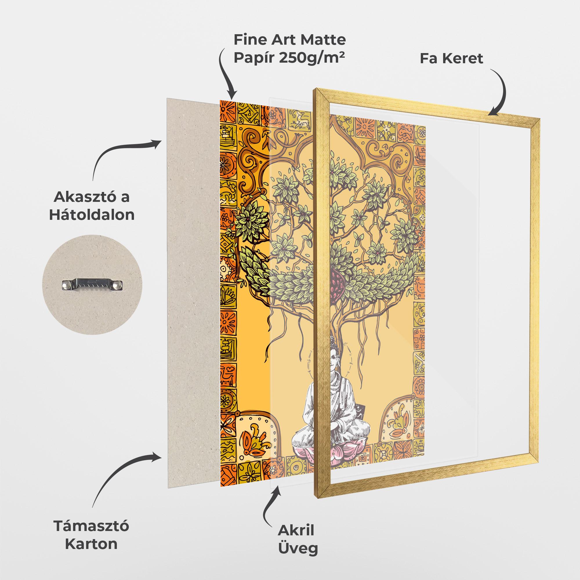 Keretezett Poszter Meditation Three mockup 1