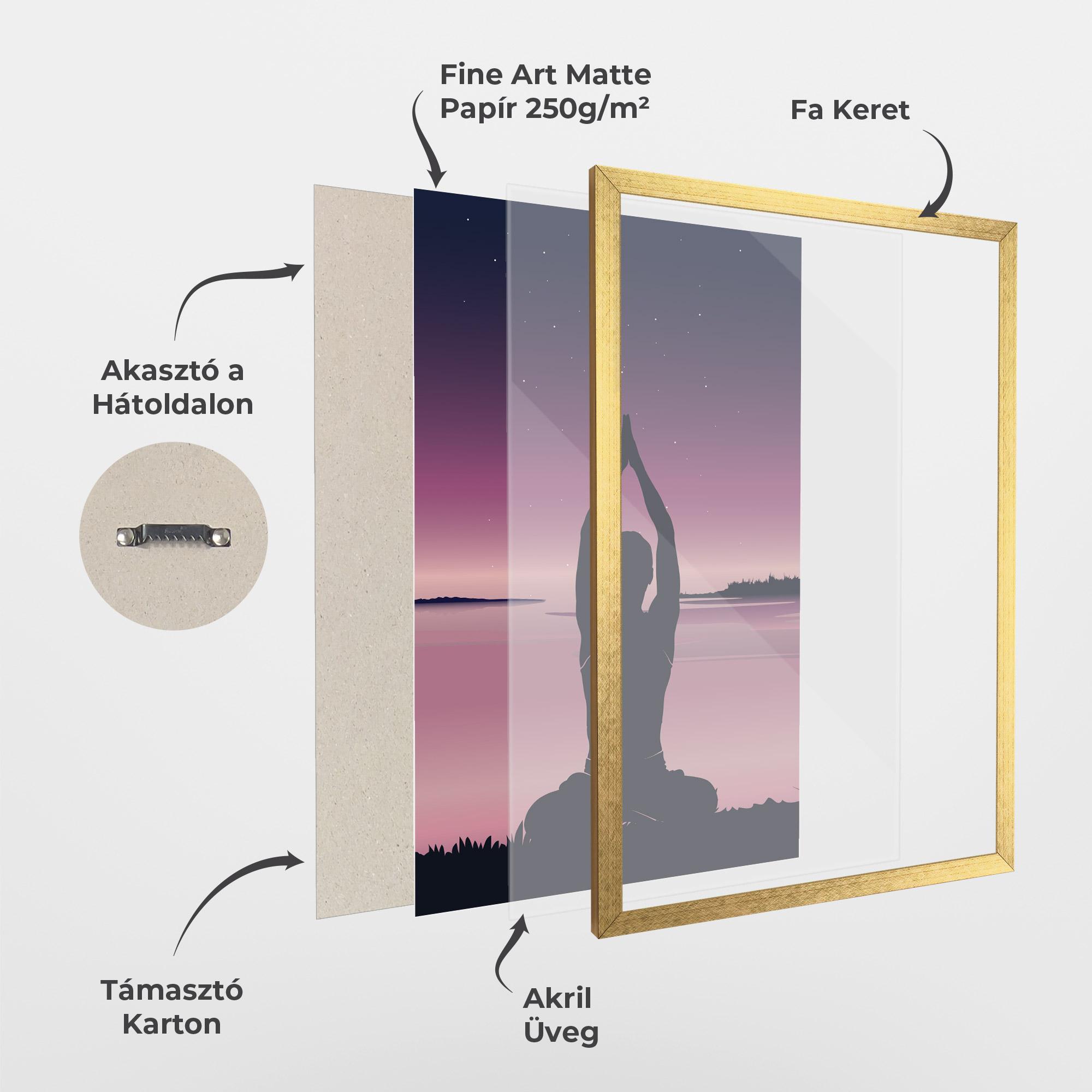 Keretezett Poszter Yoga Purple Sky mockup 1