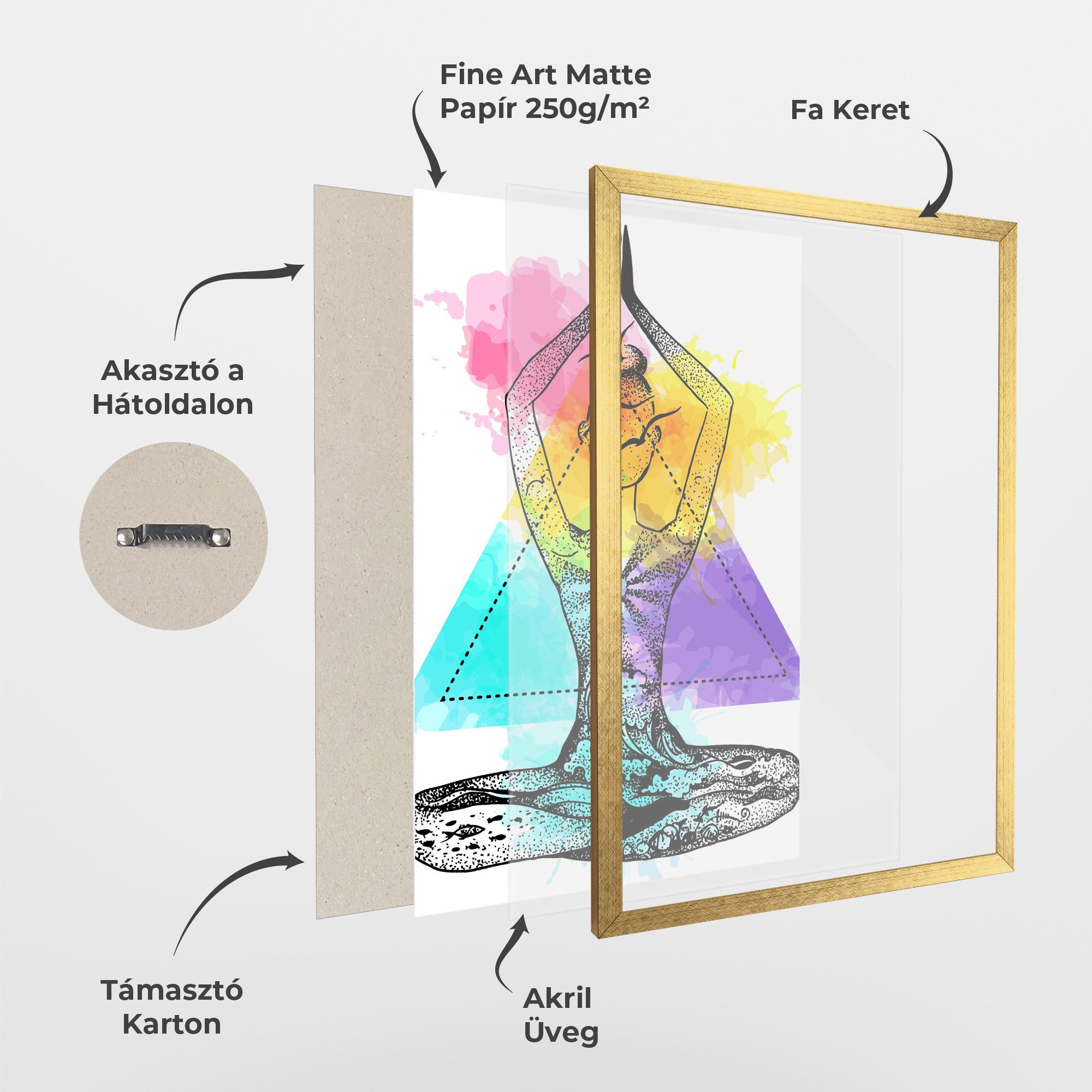 Keretezett Poszter Yoga Triangle mockup 1