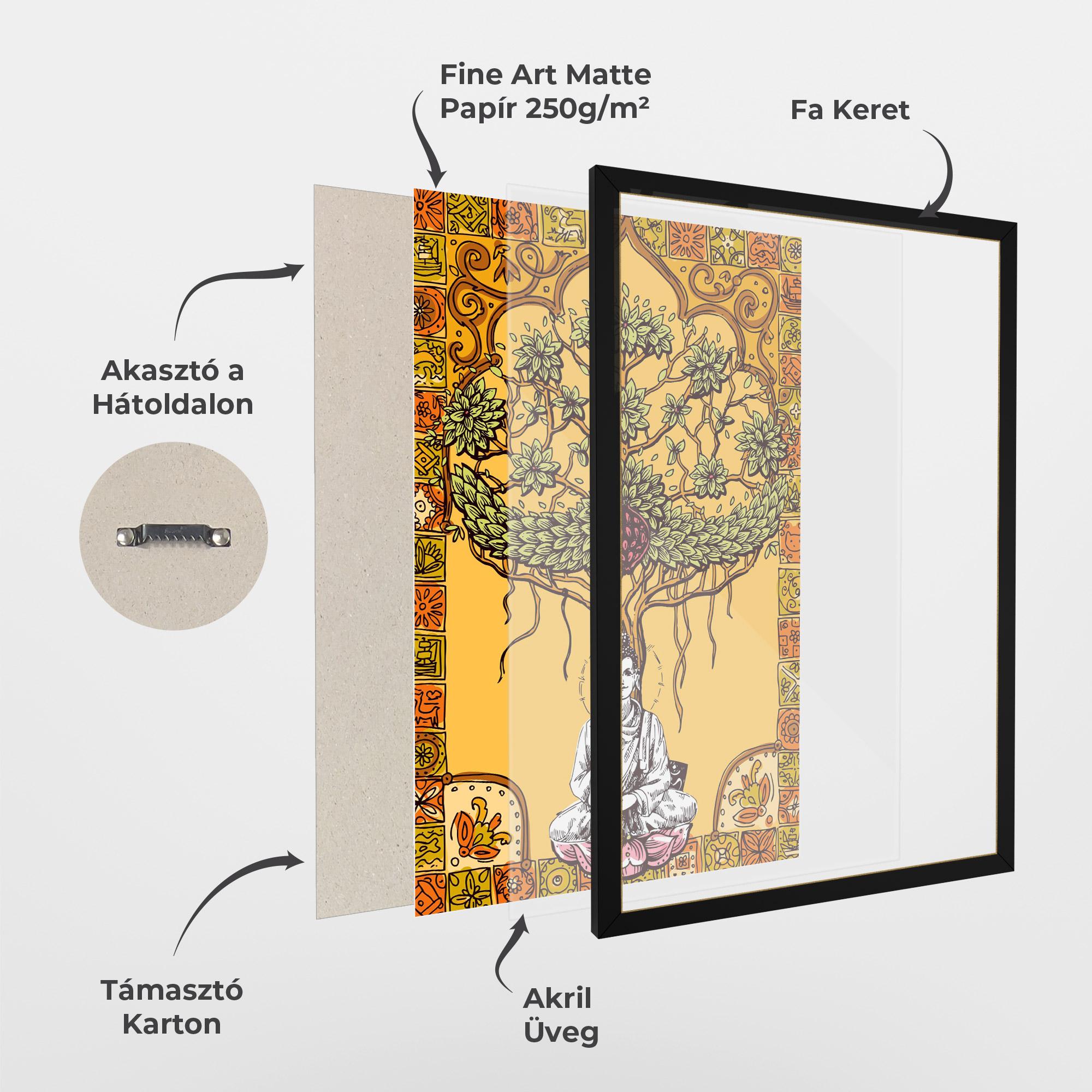 Keretezett Poszter Meditation Three mockup 1