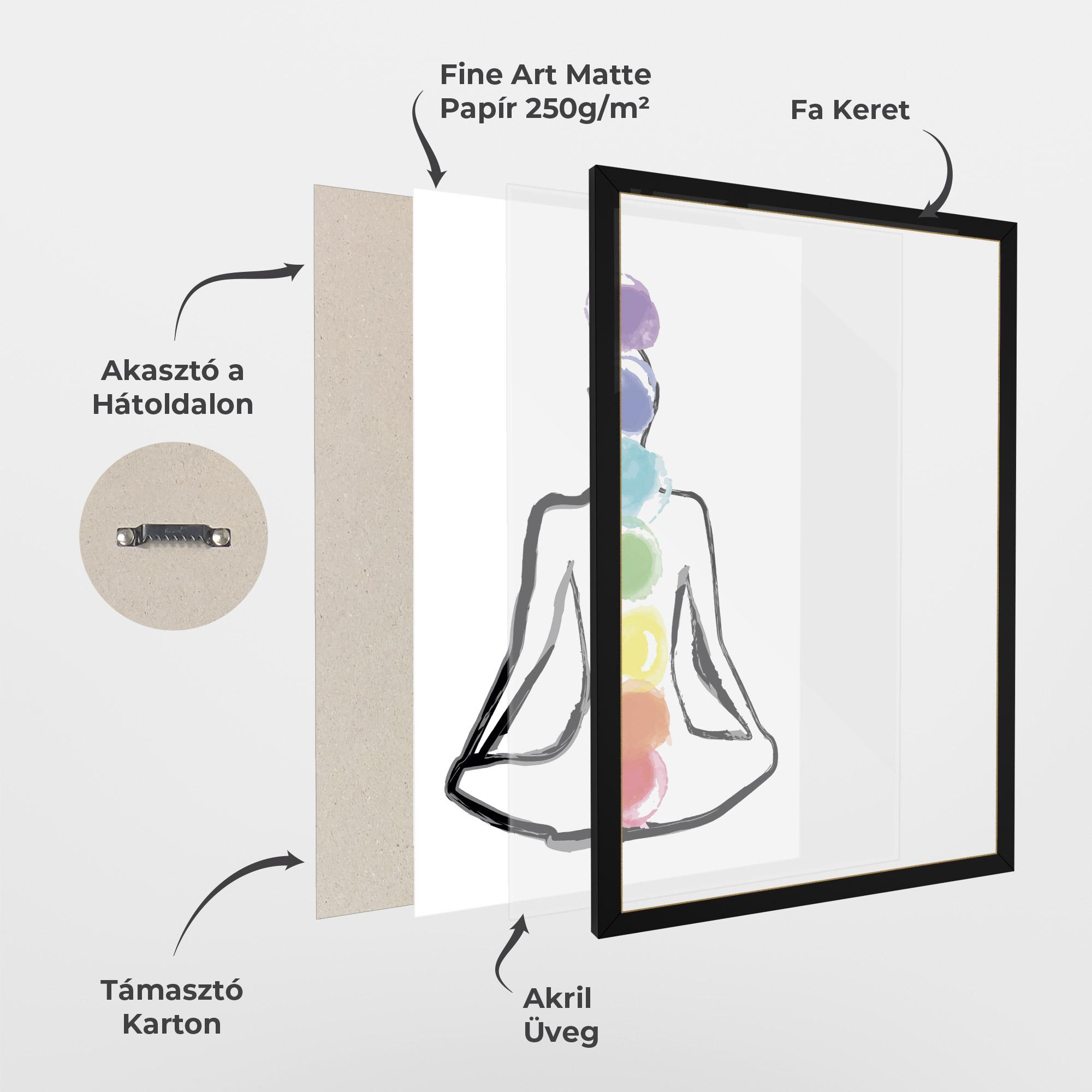 Keretezett Poszter Yoga Color mockup 1