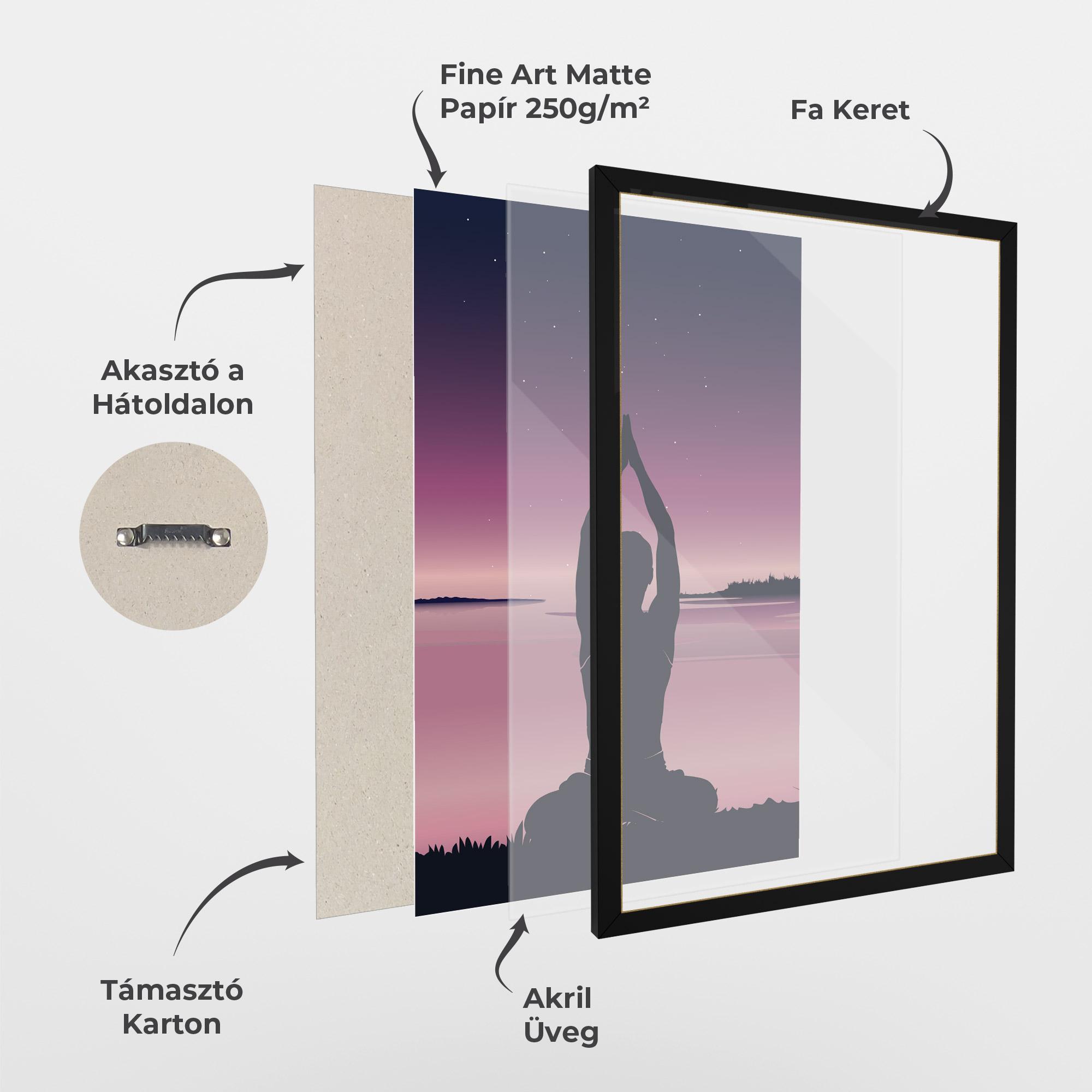 Keretezett Poszter Yoga Purple Sky mockup 1