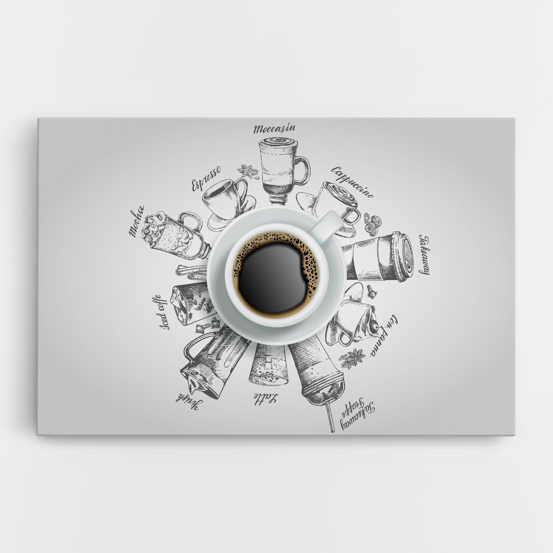 Vászonkép Coffee List mockup 0