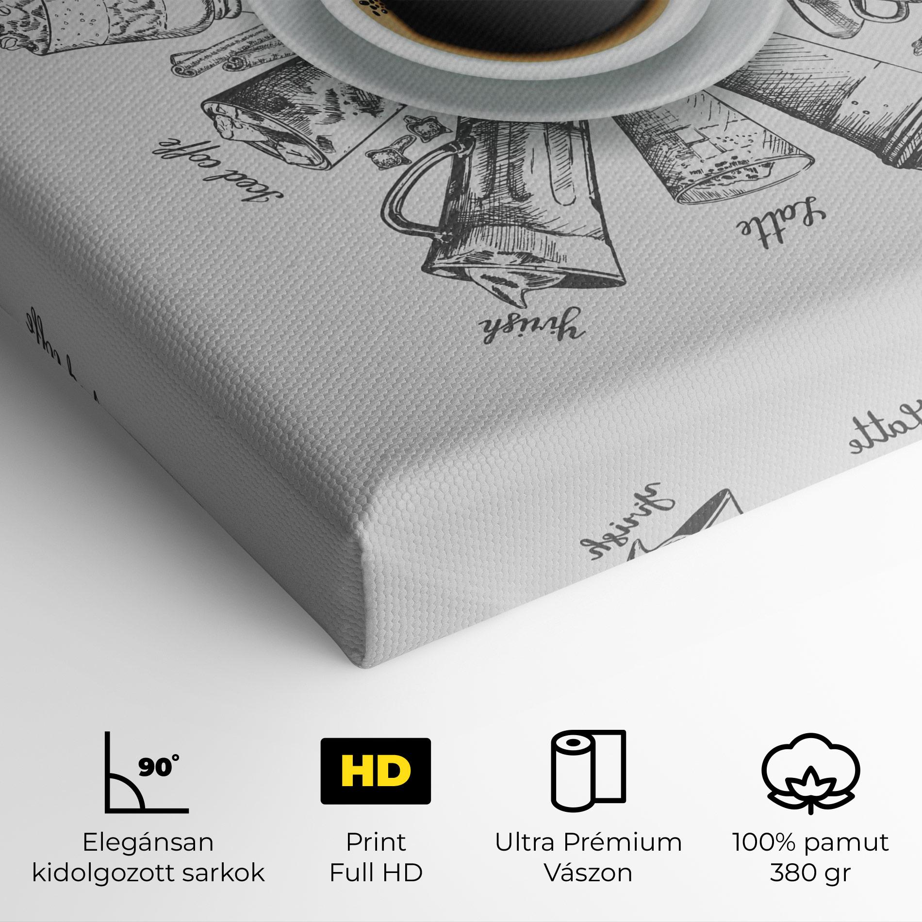 Vászonkép Coffee List mockup 4