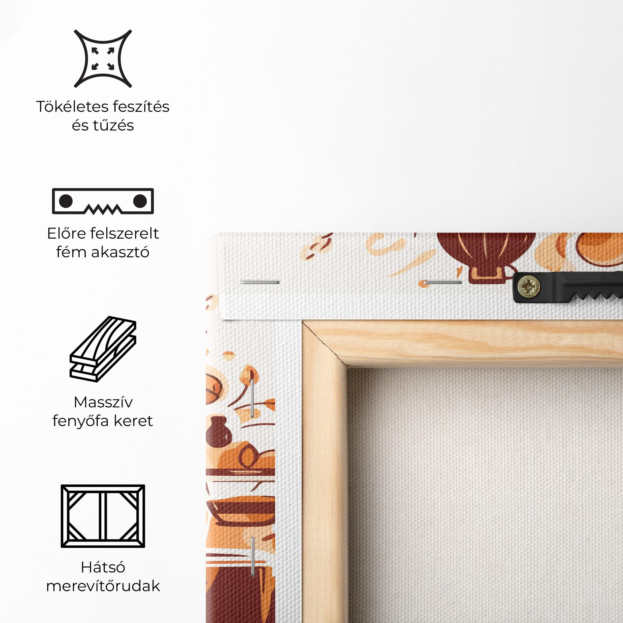 Vászonkép Coffee Map mockup 5