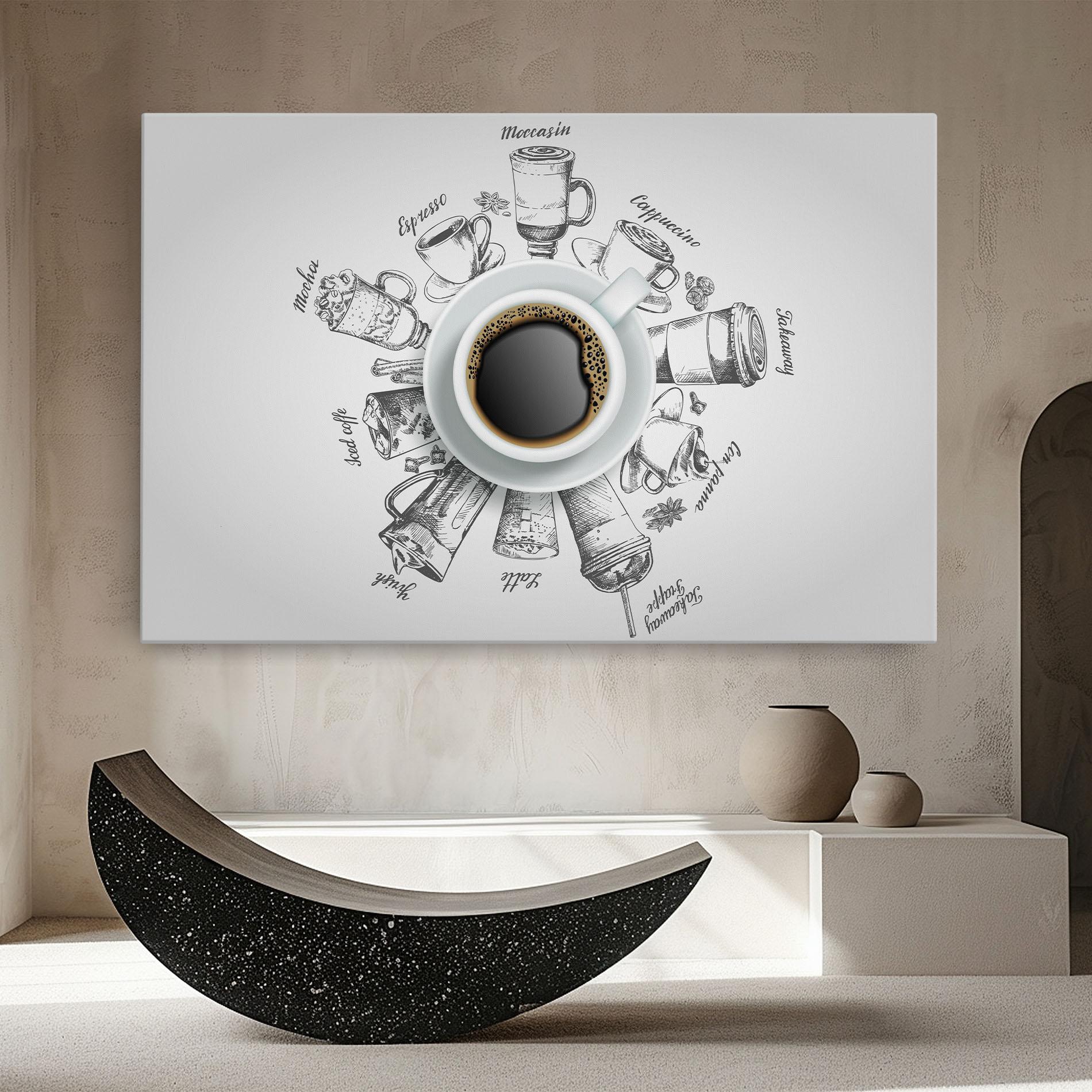 Vászonkép Coffee List mockup 8