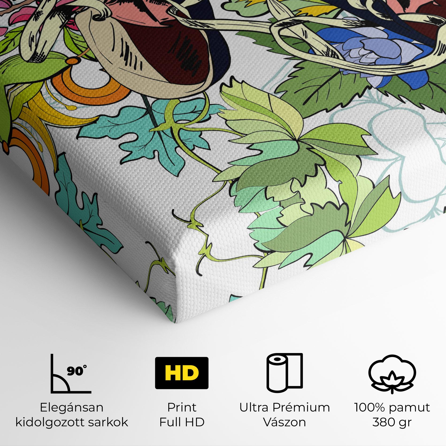 Vászonkép Flower Shoes mockup 4