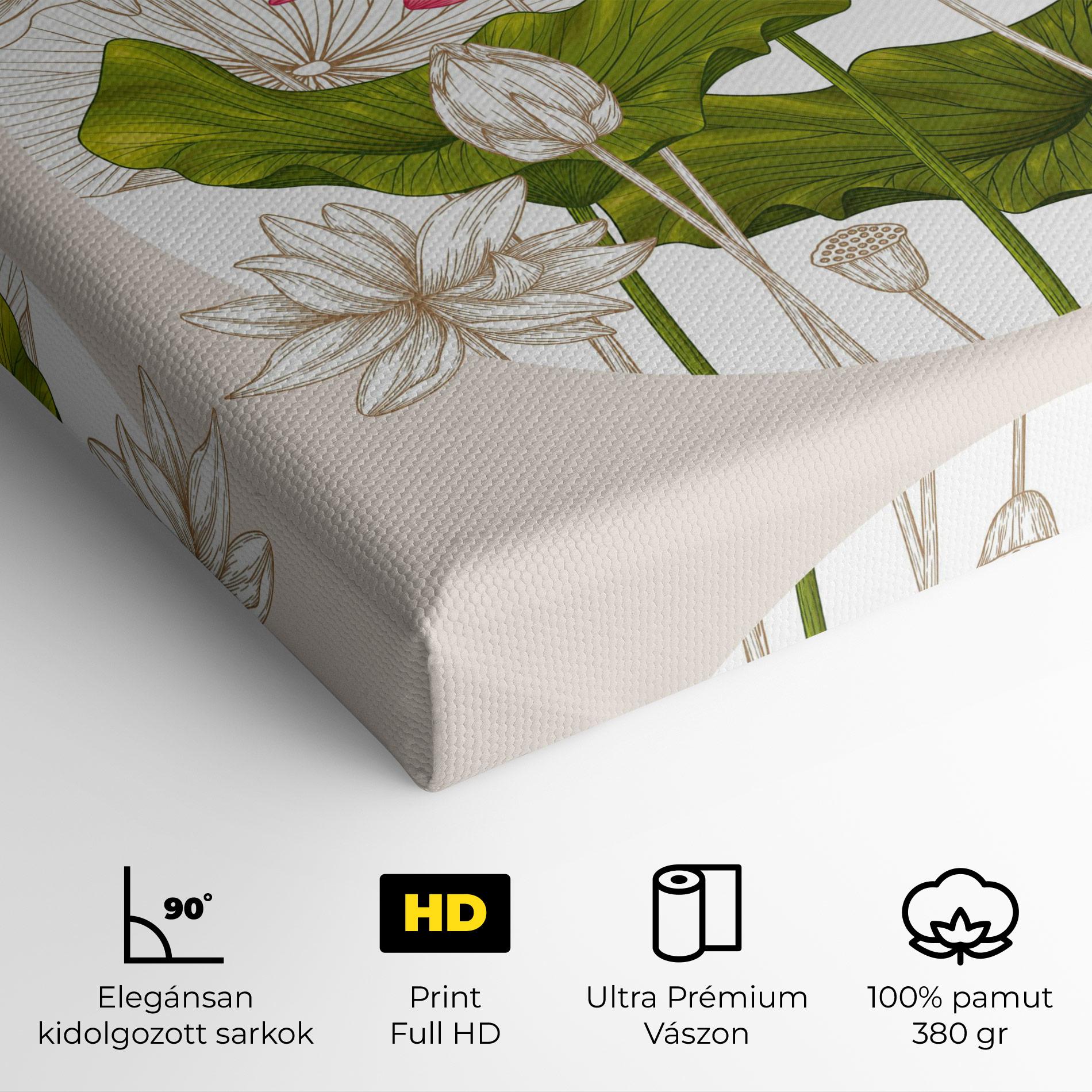 Vászonkép Pretty Lotus Art mockup 4