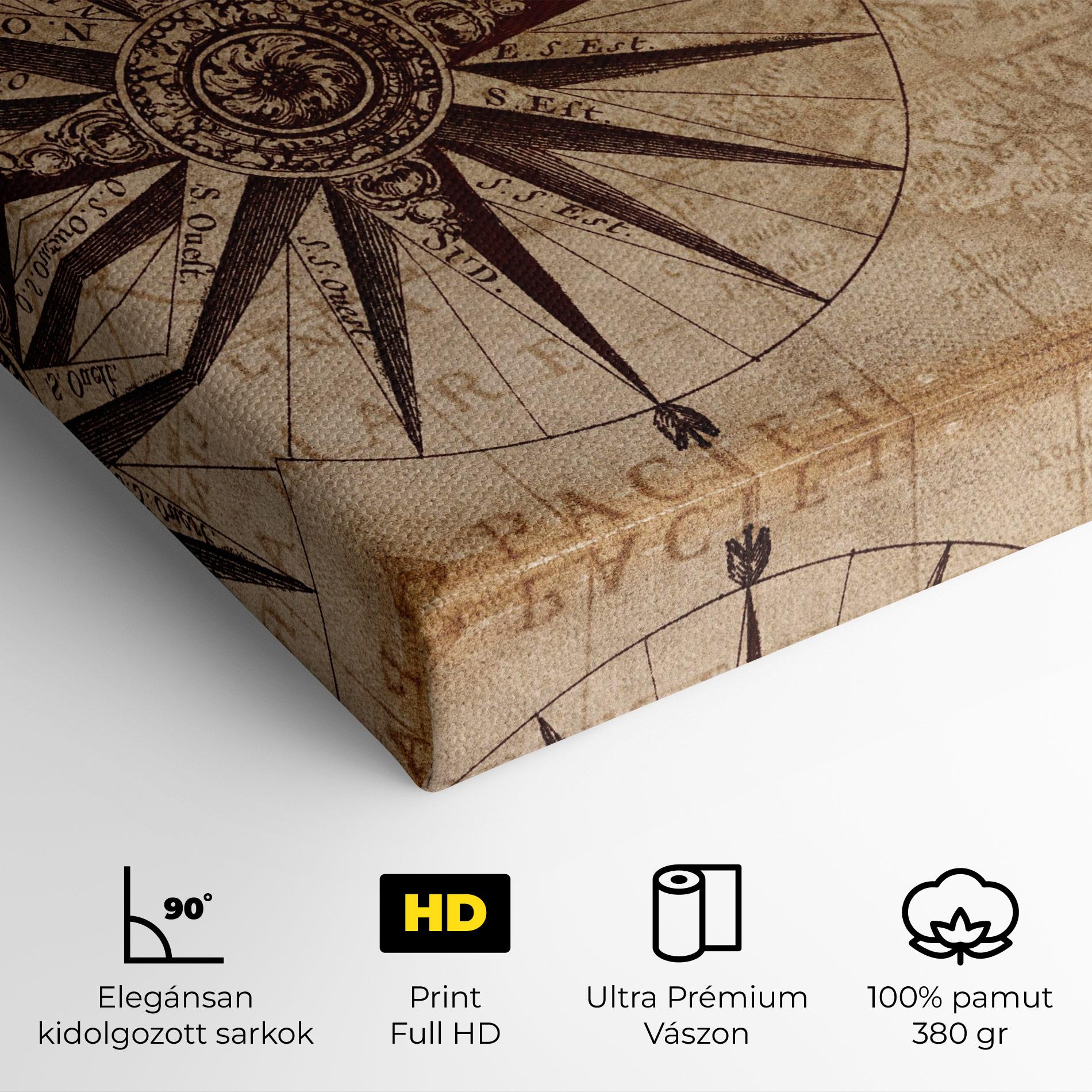 Vászonkép Vintage Map mockup 4