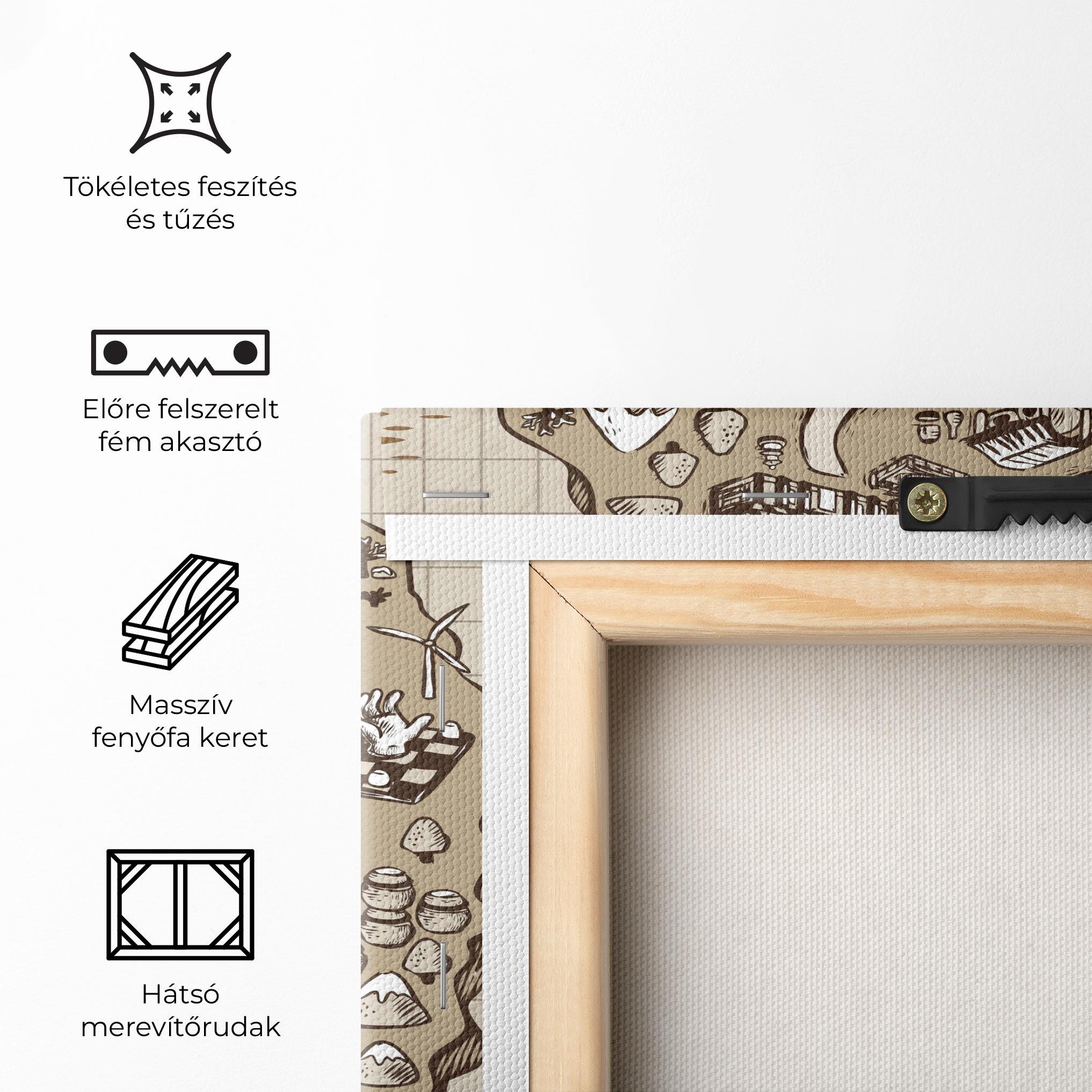 Vászonkép Old Korea Map mockup 5