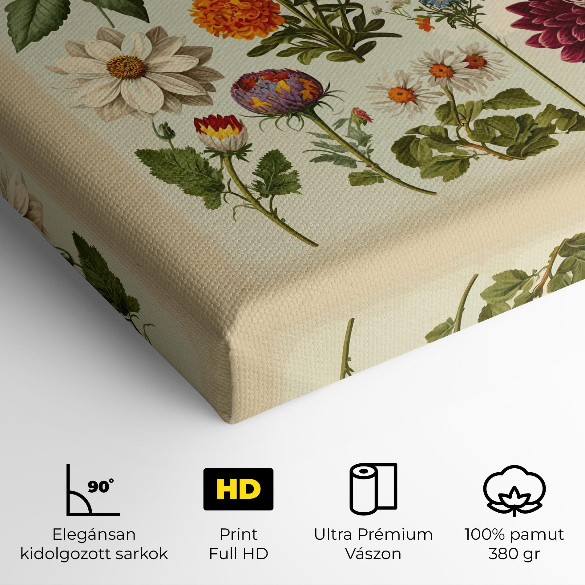 Vászonkép Vintage Botanical mockup 4