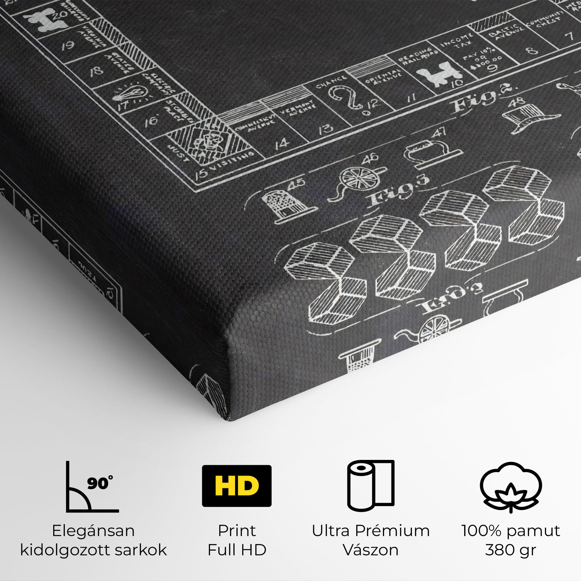 Vászonkép Monopoly Board mockup 4