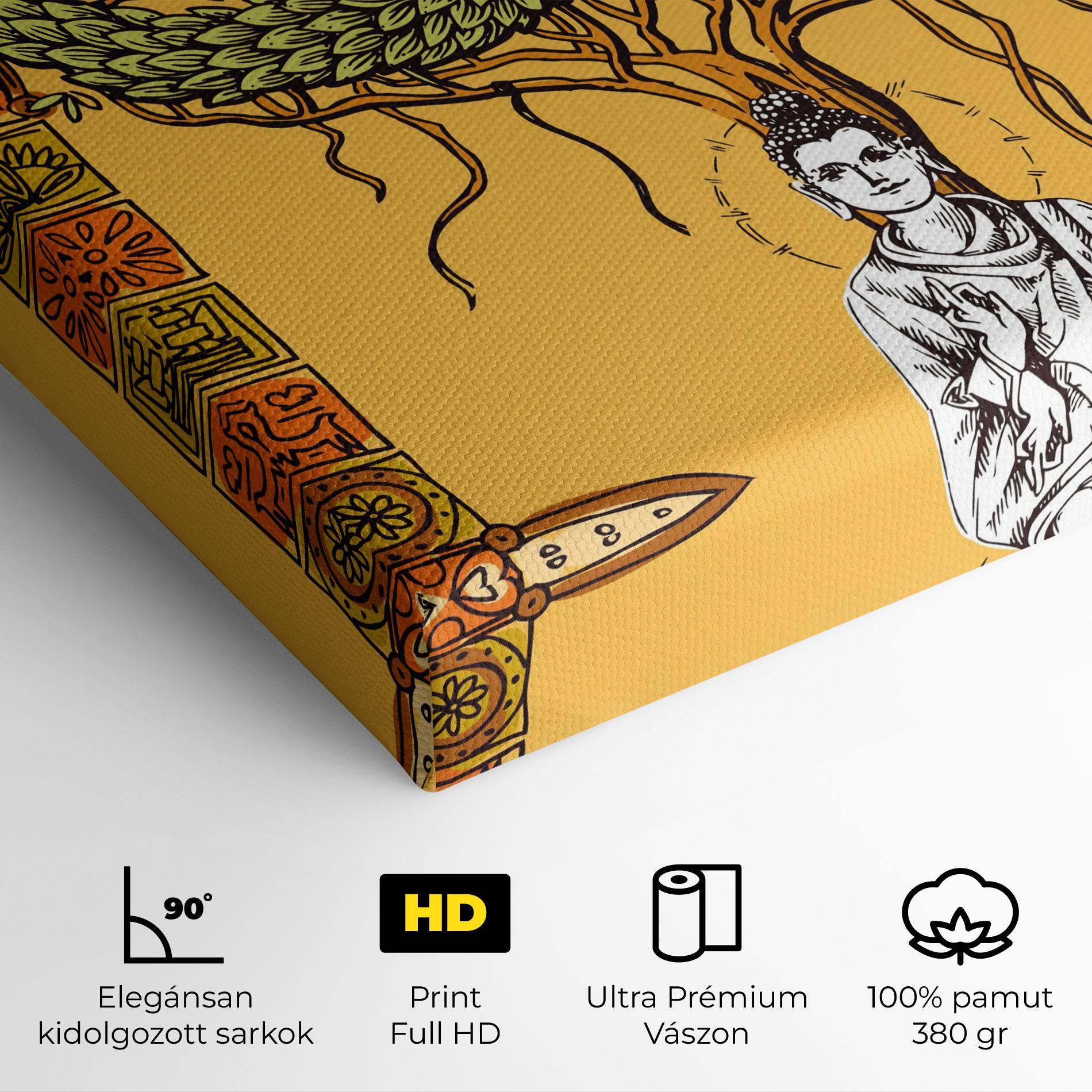 Vászonkép Meditation Three mockup 4