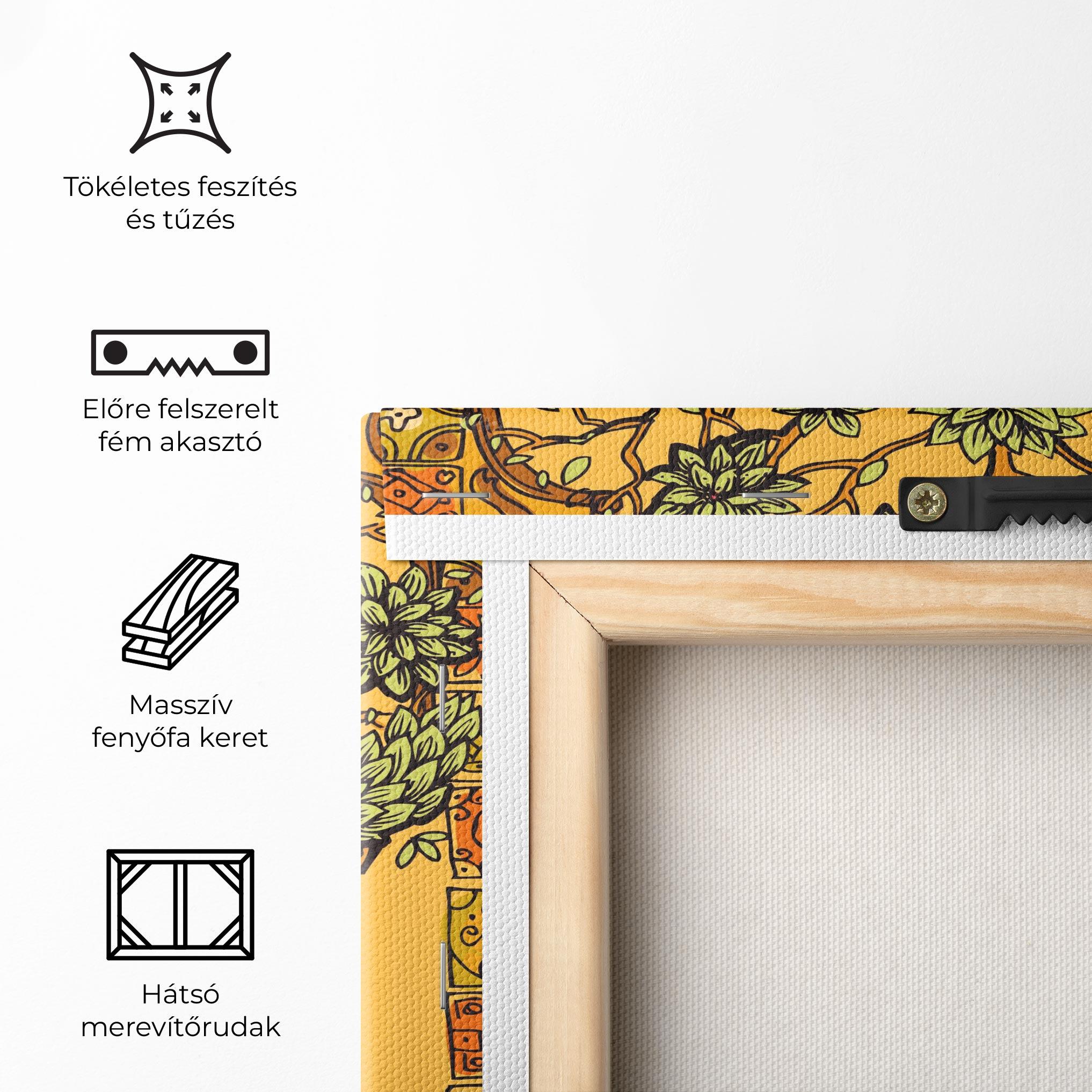 Vászonkép Meditation Three mockup 5