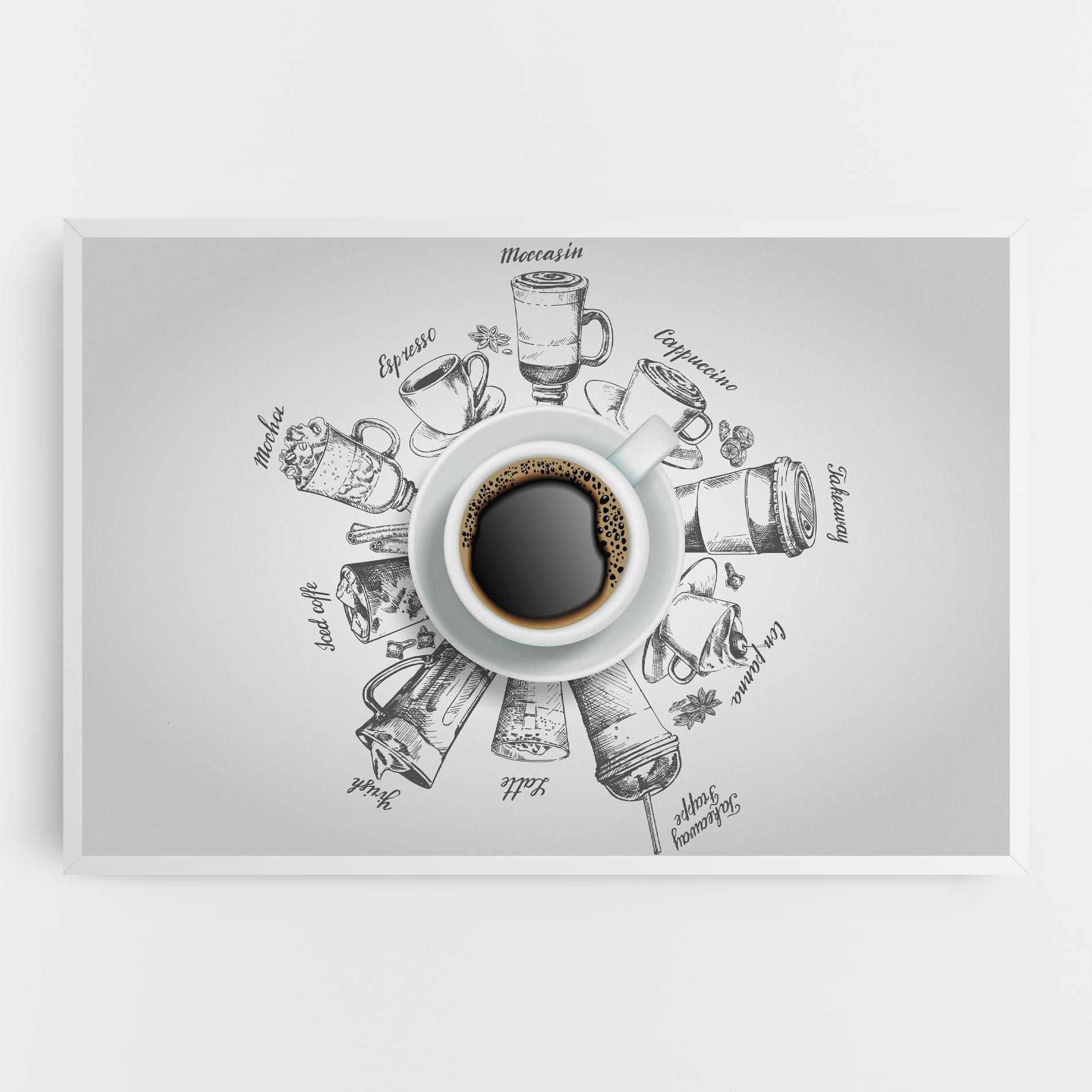 Vászonkép Coffee List mockup 0