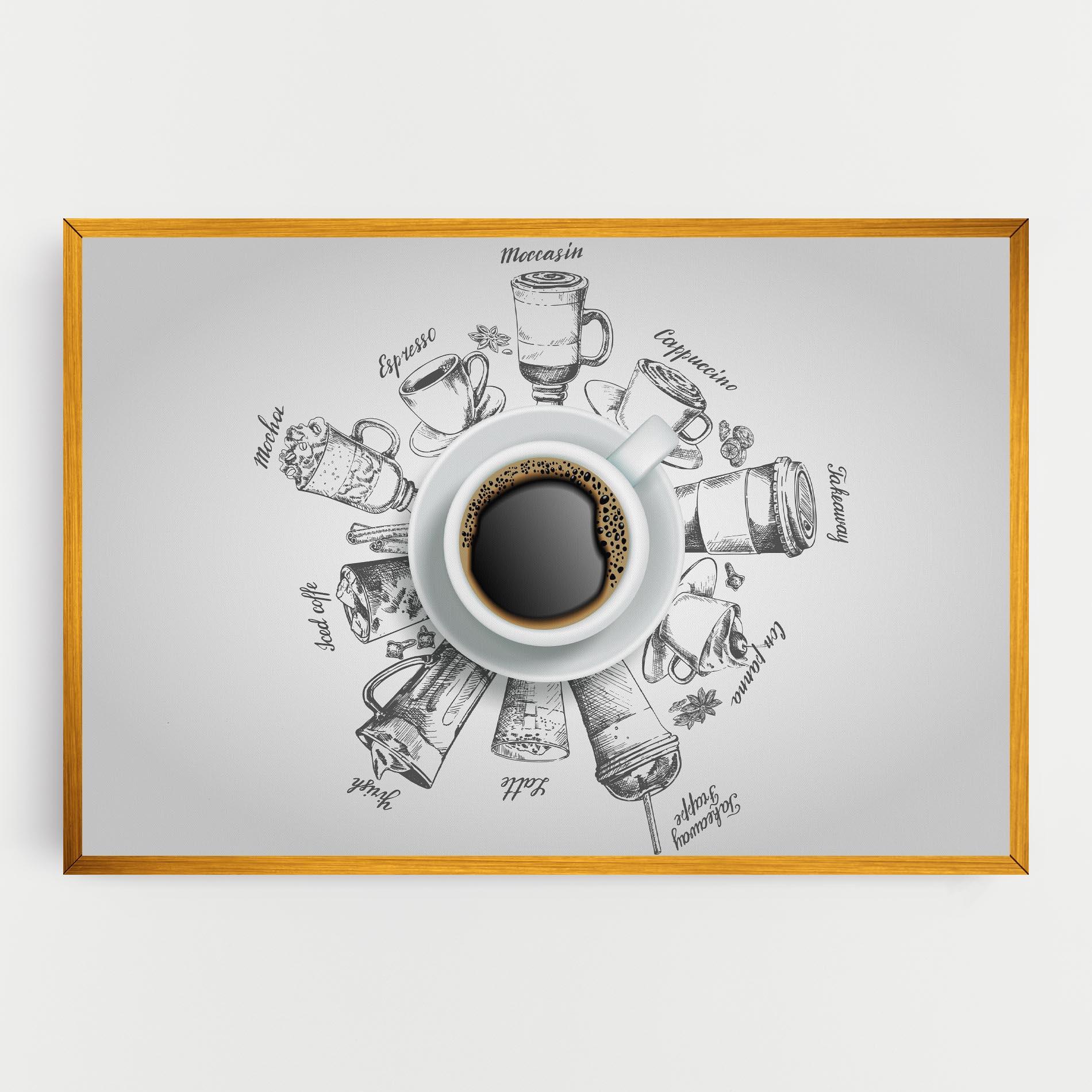 Vászonkép Coffee List mockup 0