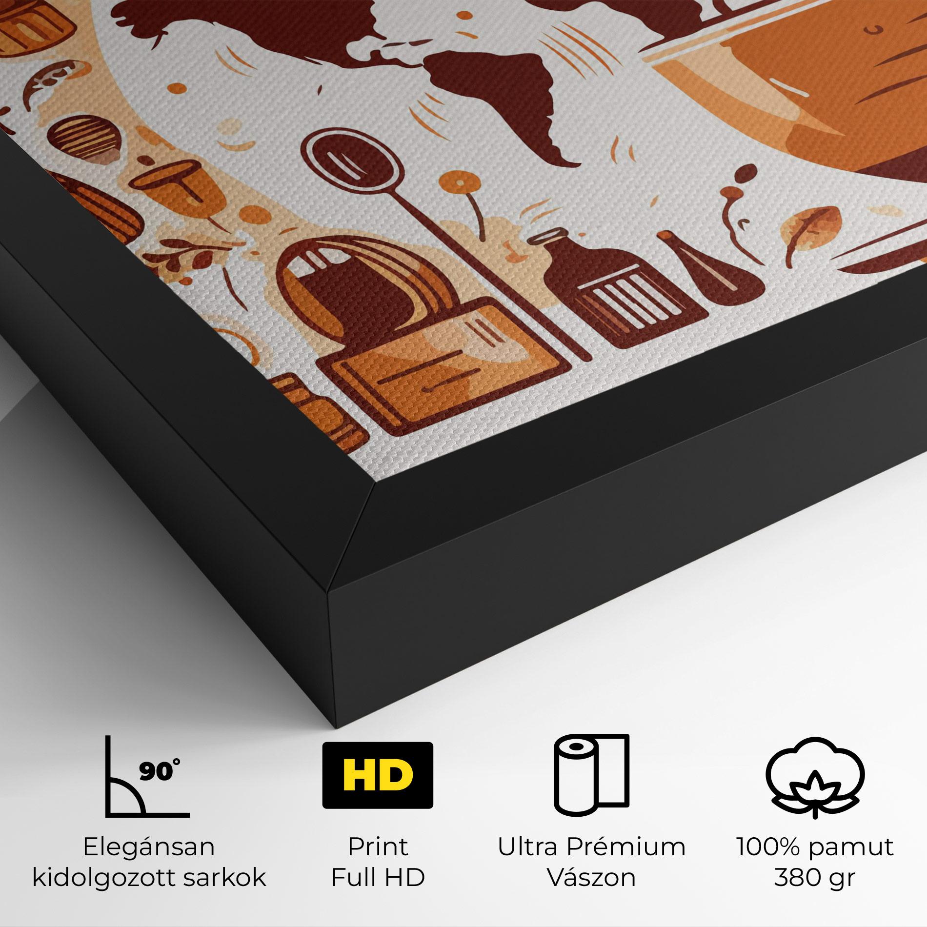 Vászonkép Coffee Map mockup 4
