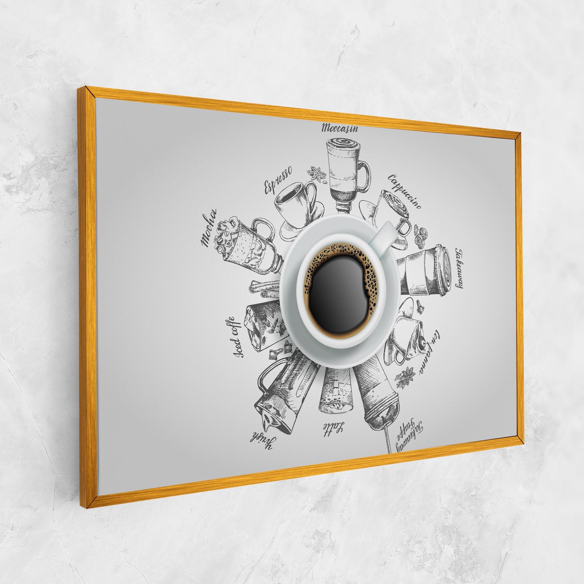 Vászonkép Coffee List mockup 1