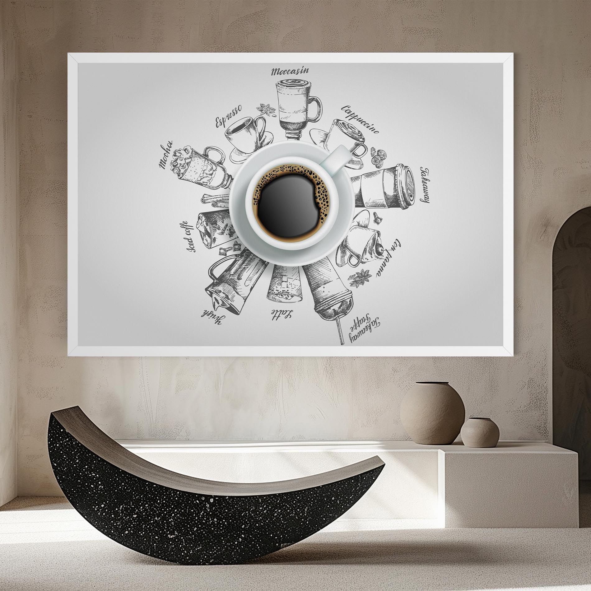 Coffee List mockup 8