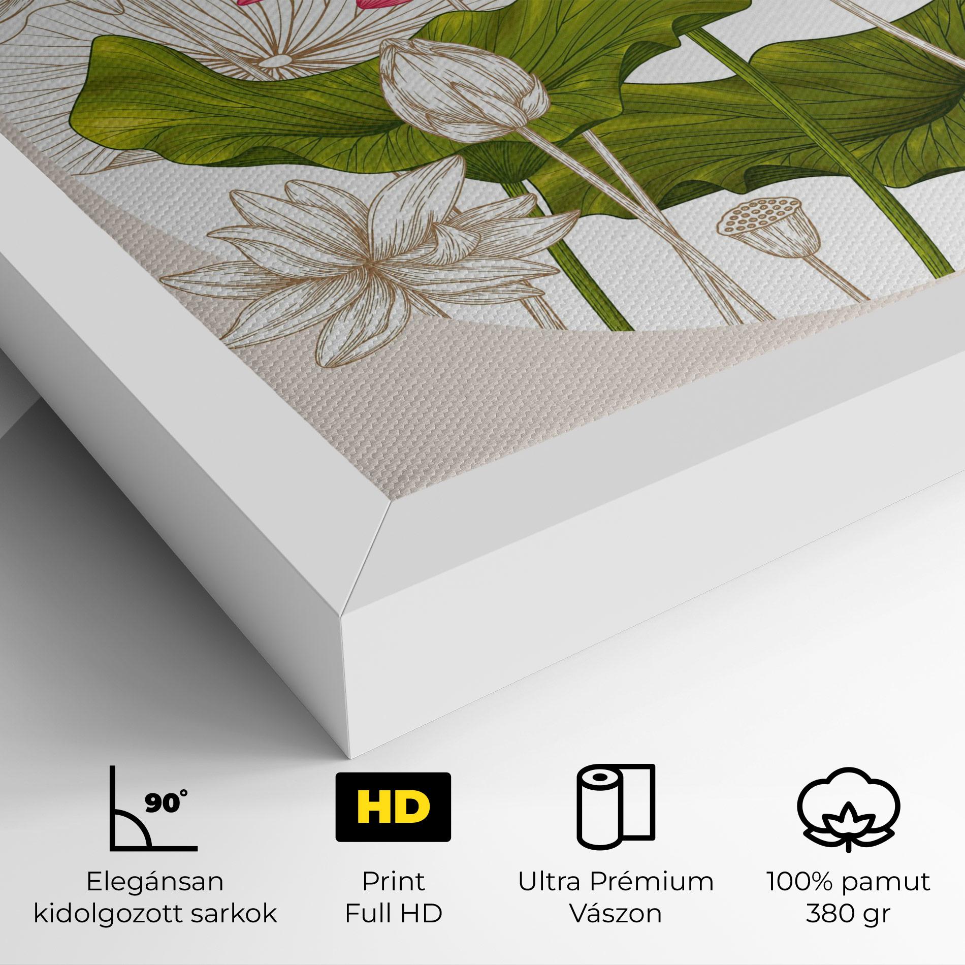 Vászonkép Pretty Lotus Art mockup 4