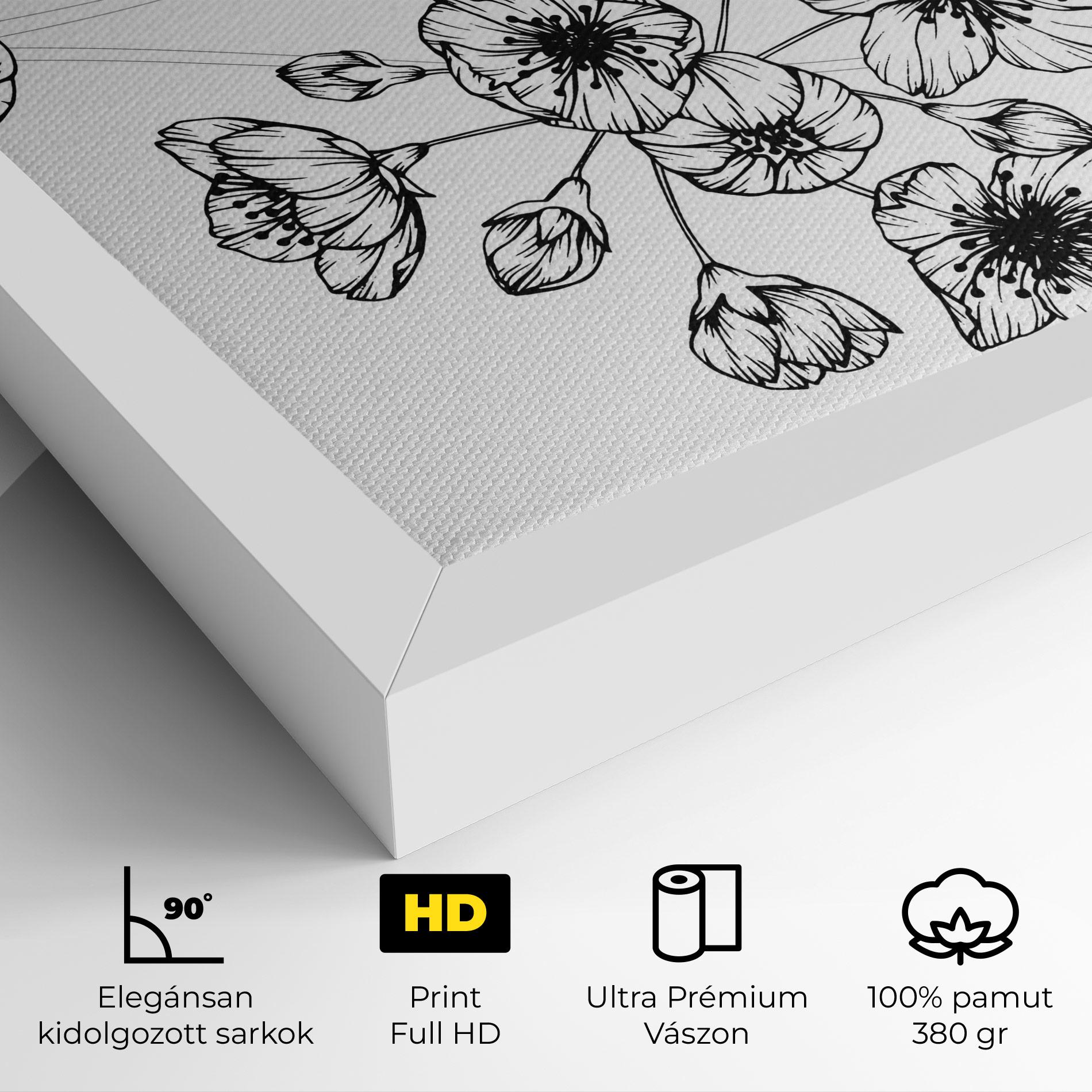 Vászonkép Sakura Line mockup 4