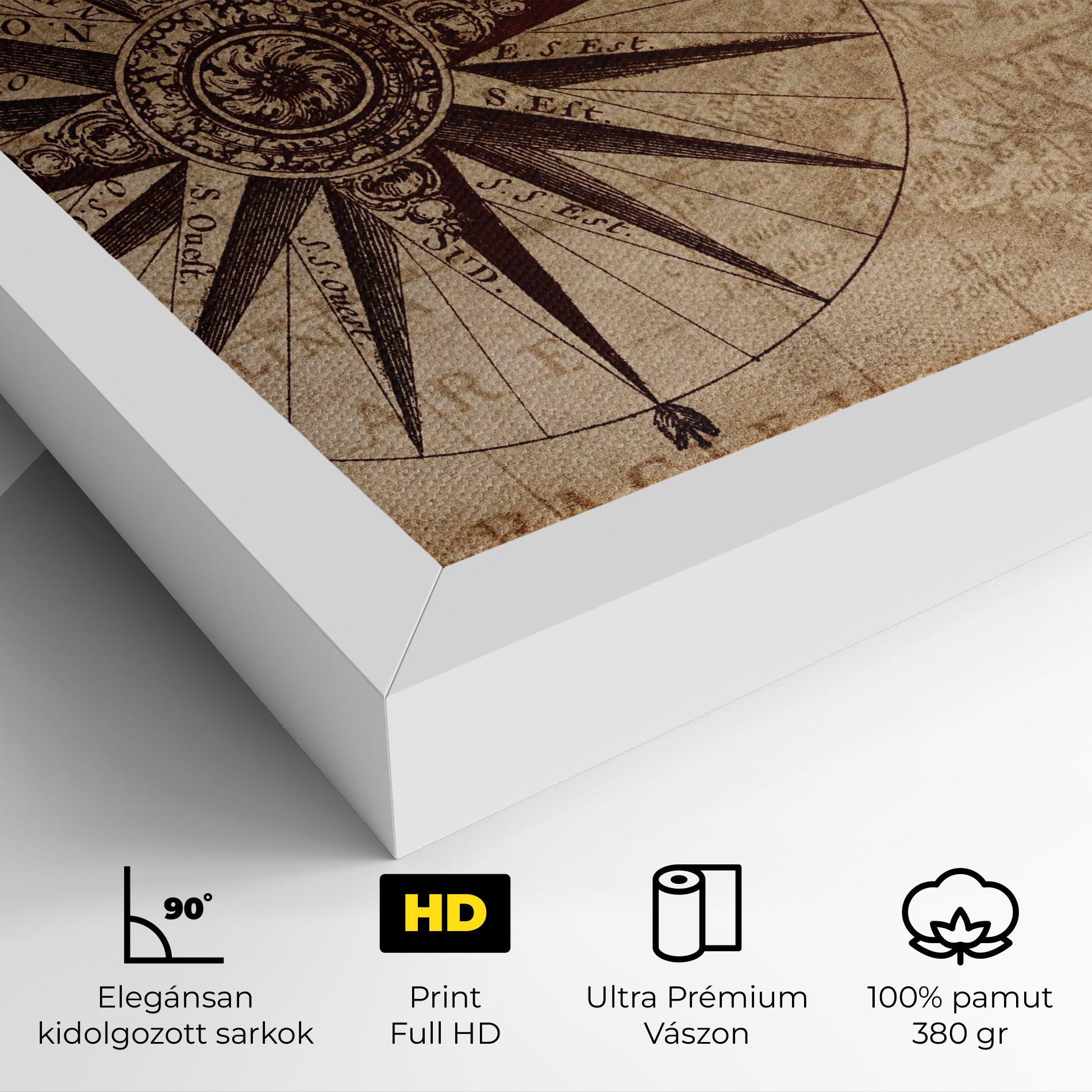 Vászonkép Vintage Map mockup 4