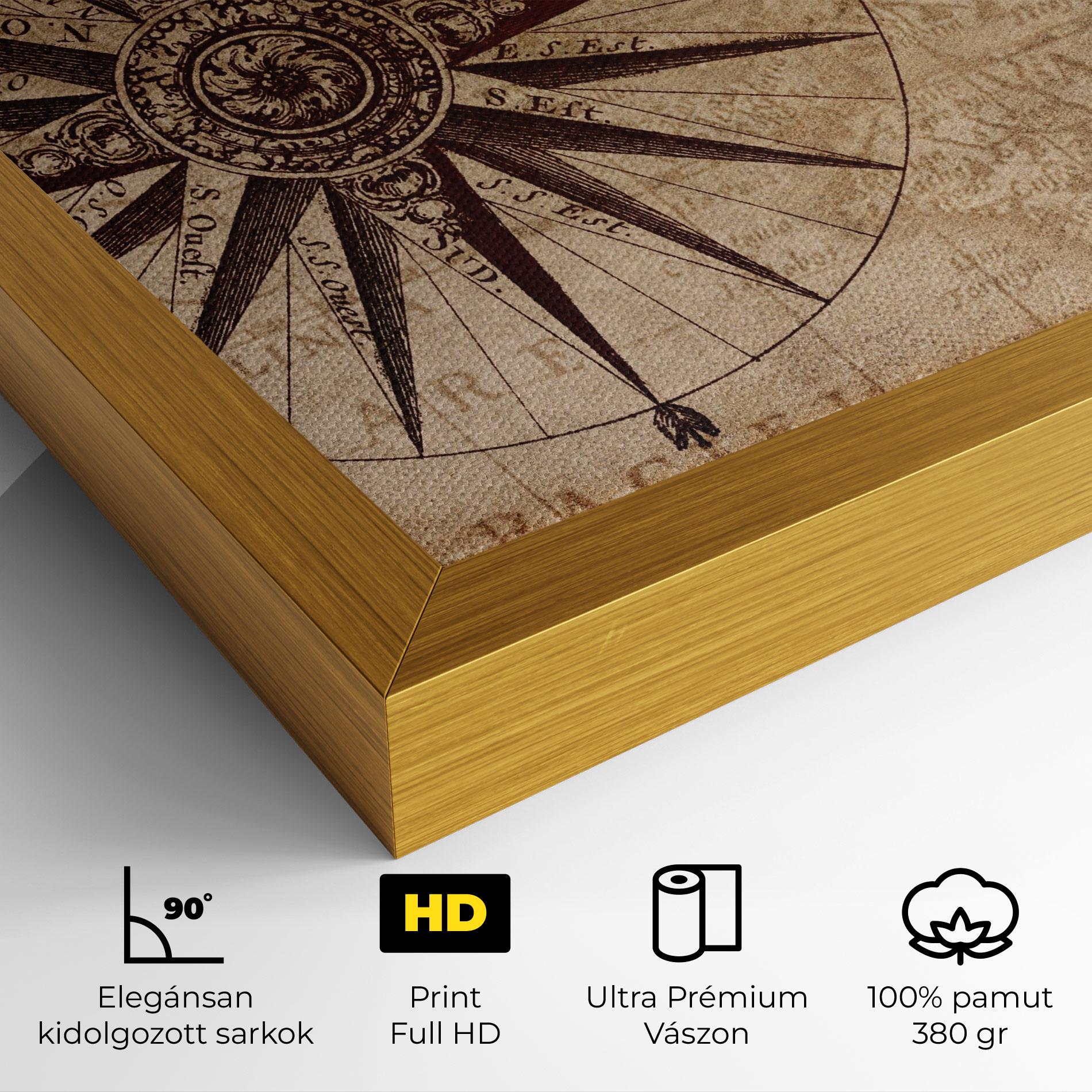 Vászonkép Vintage Map mockup 4