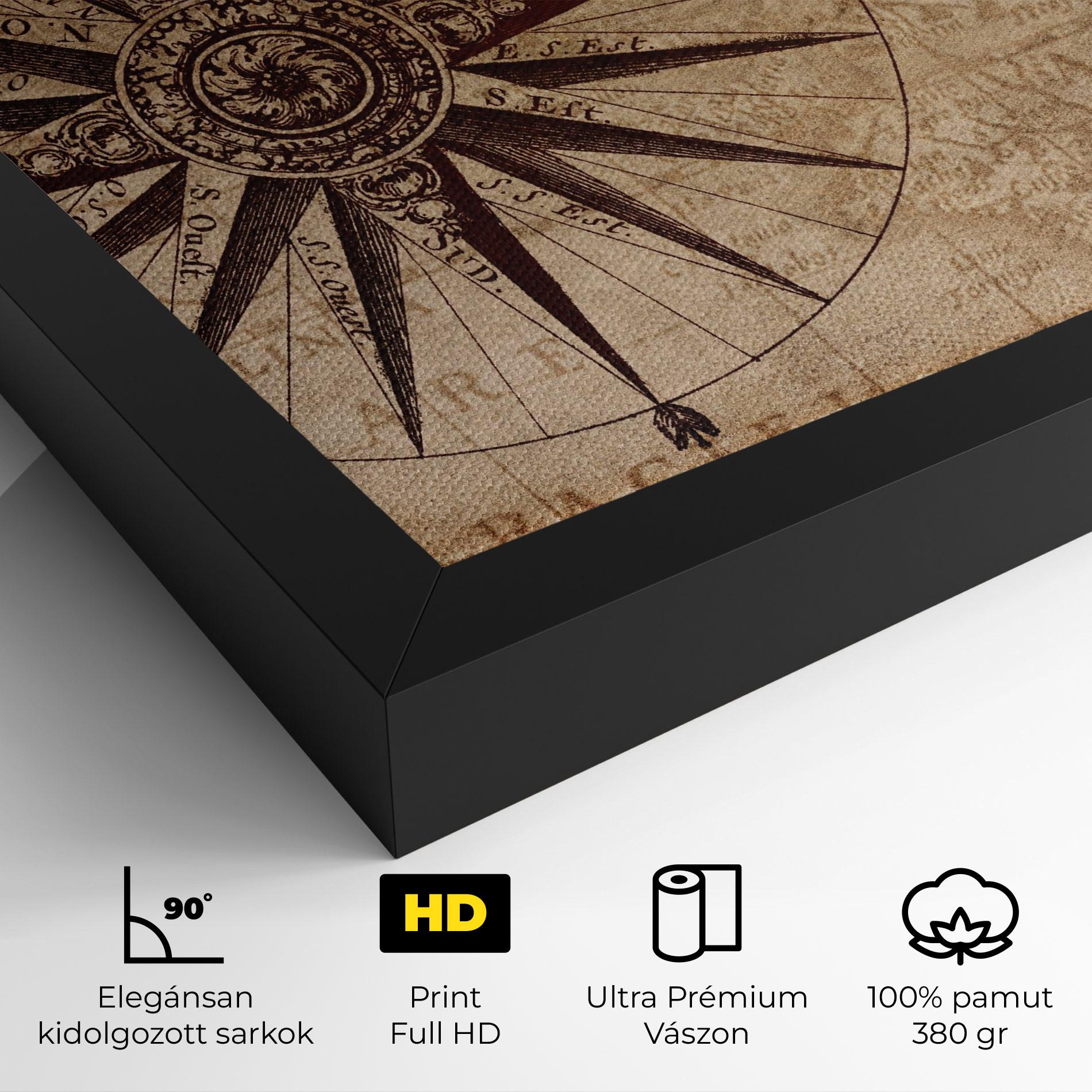 Vászonkép Vintage Map mockup 4