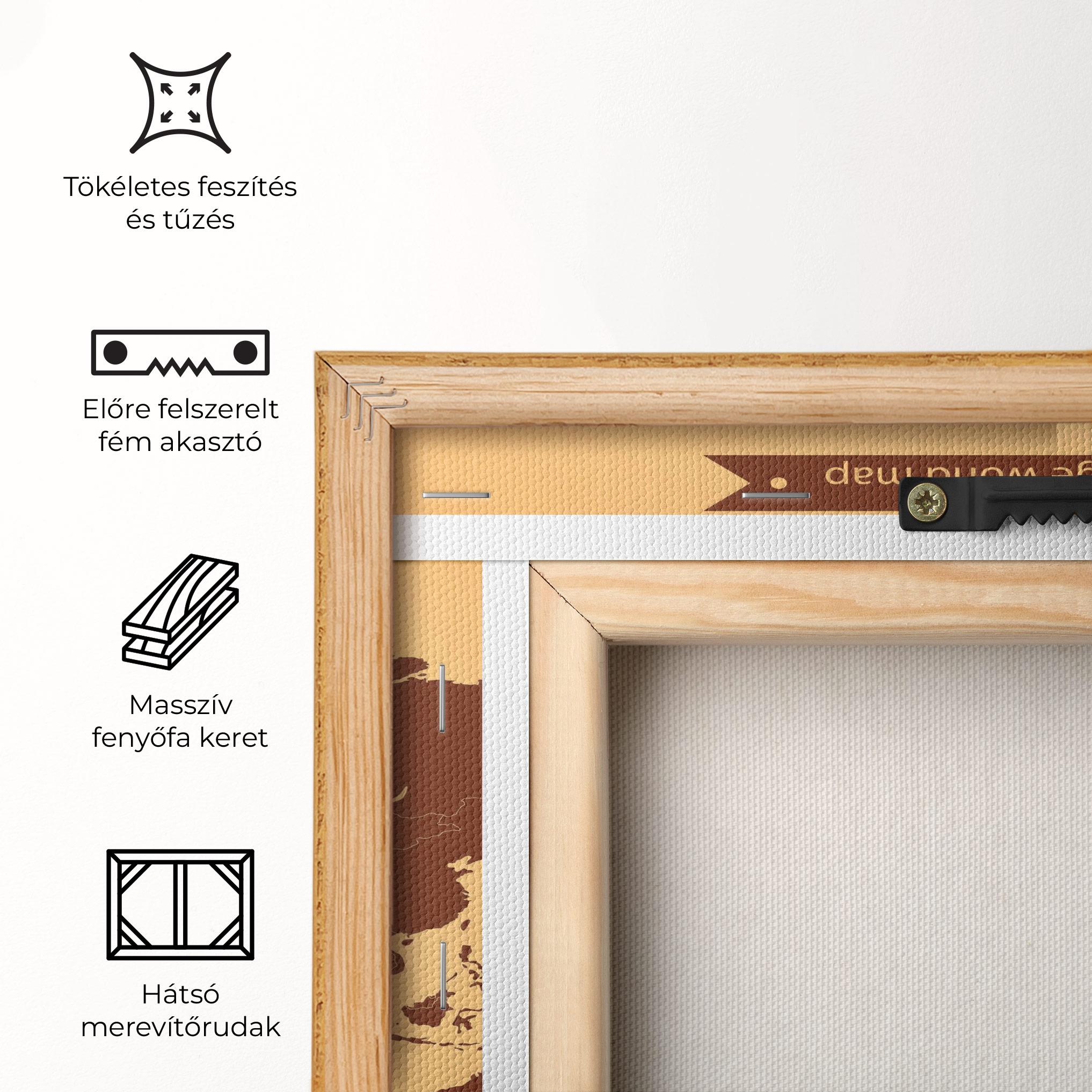 Vászonkép Vintage World Map mockup 5