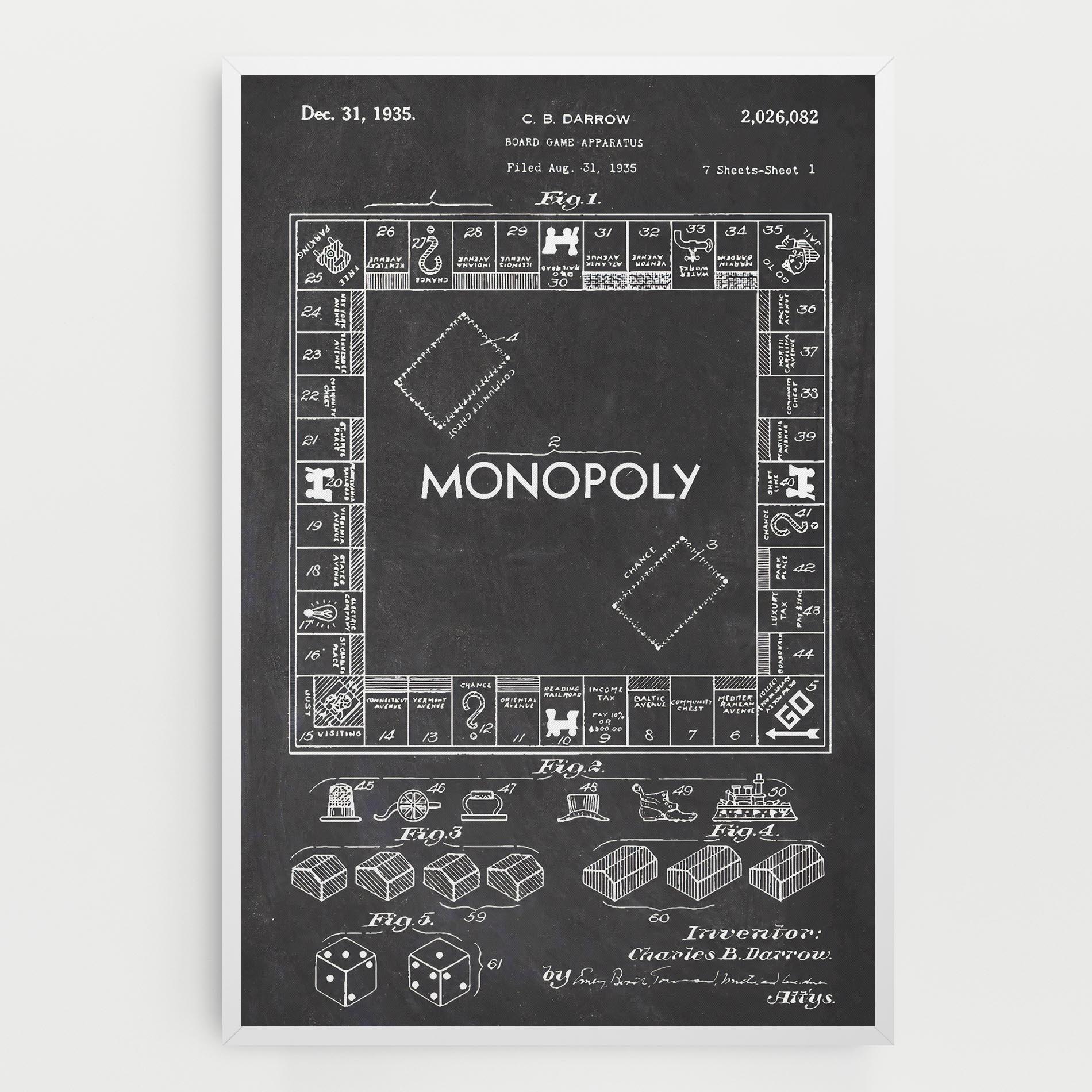 Vászonkép Monopoly Board mockup 0
