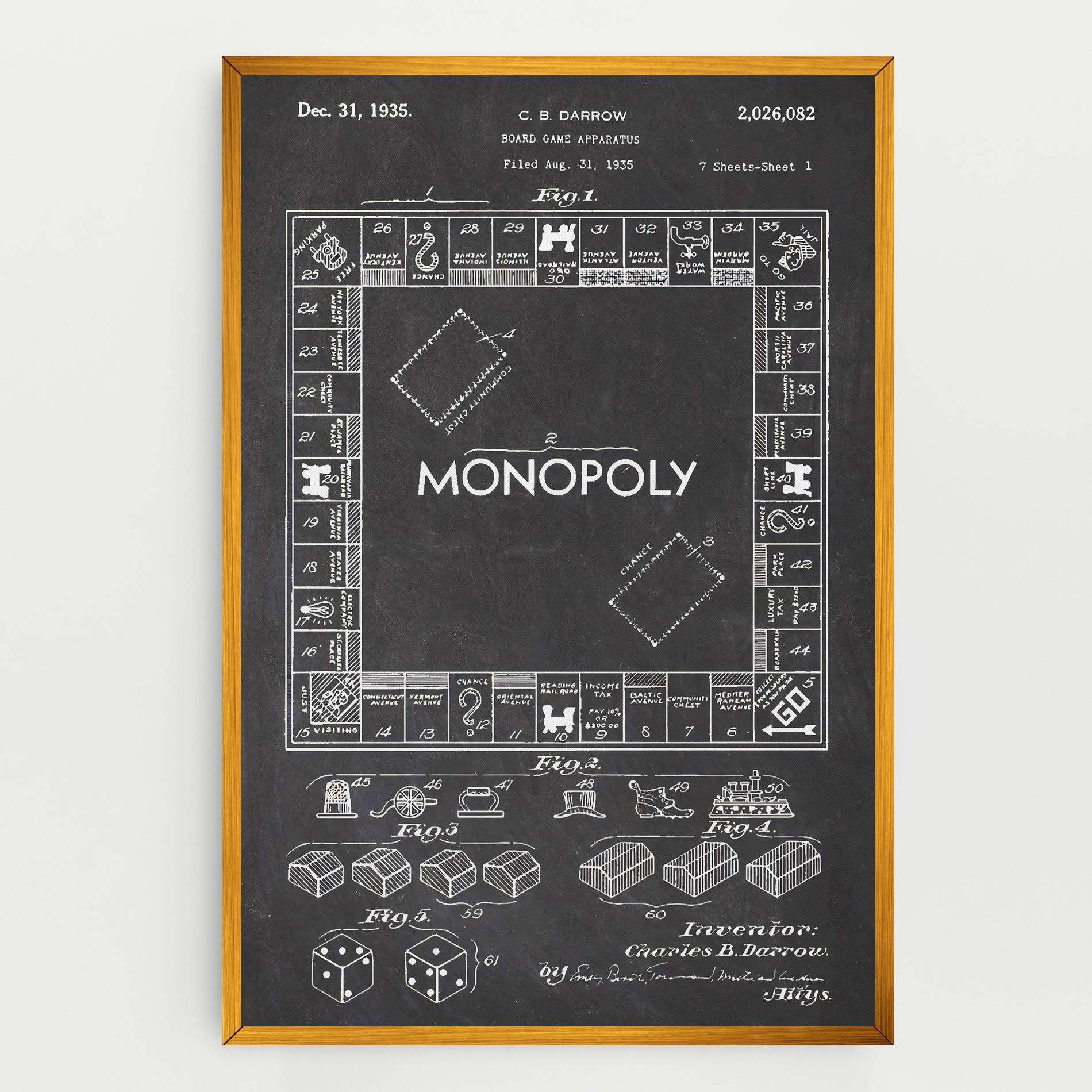 Vászonkép Monopoly Board mockup 0