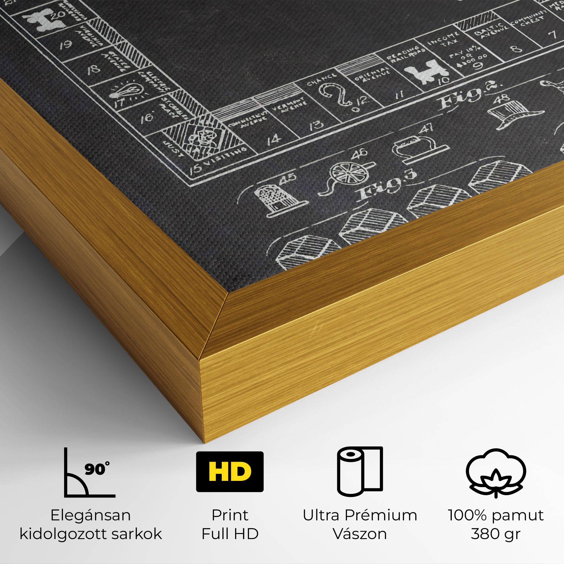 Vászonkép Monopoly Board mockup 4