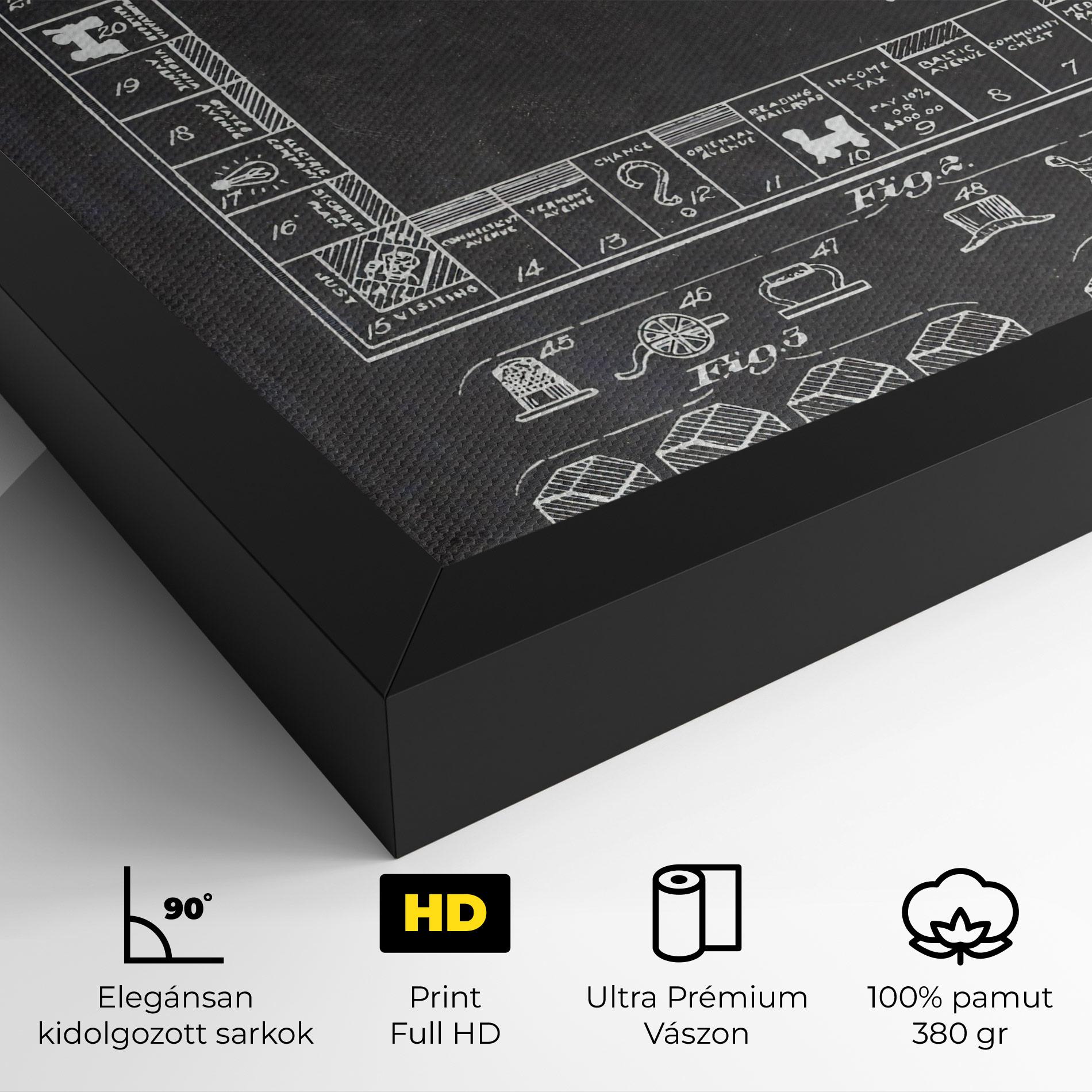 Vászonkép Monopoly Board mockup 4