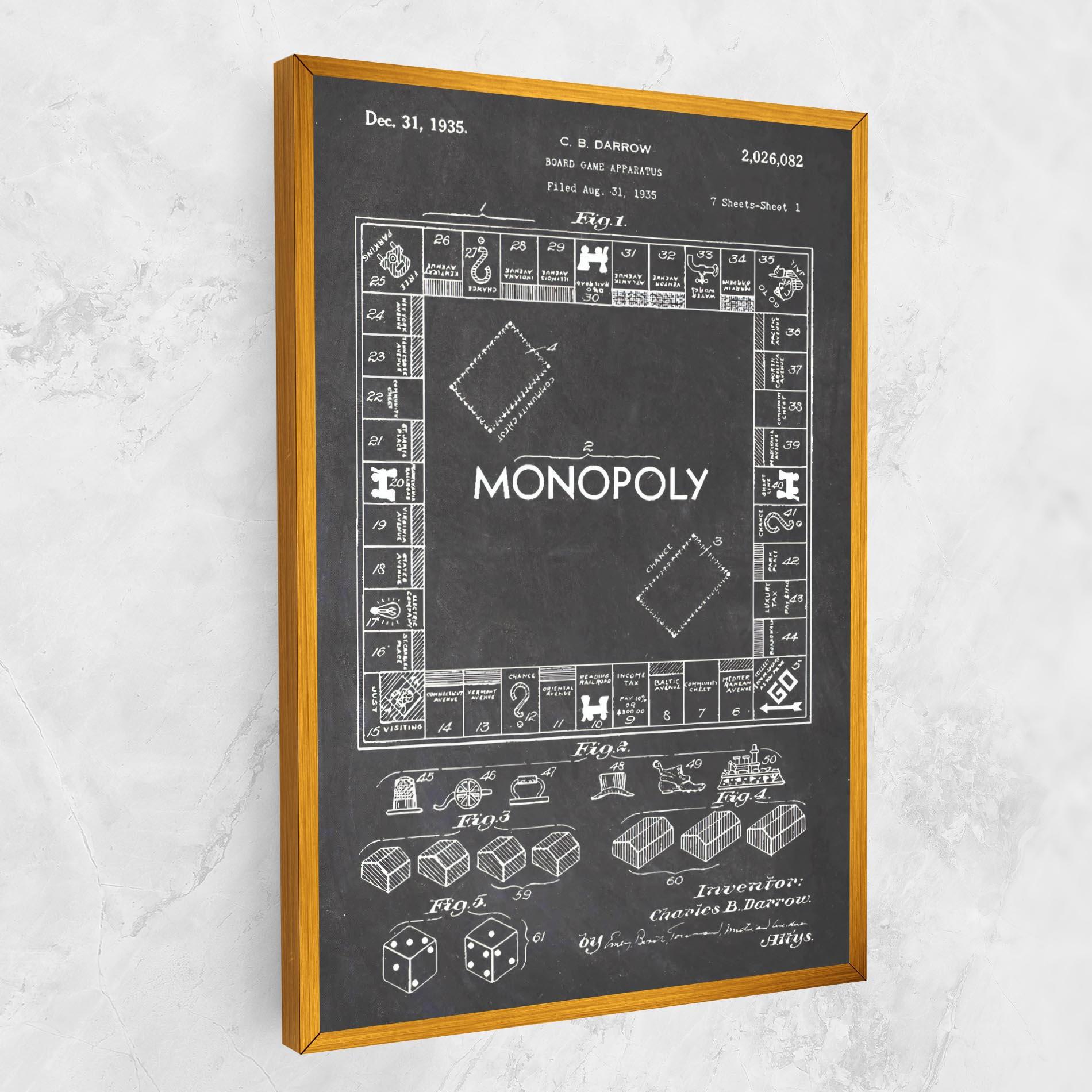 Vászonkép Monopoly Board mockup 1