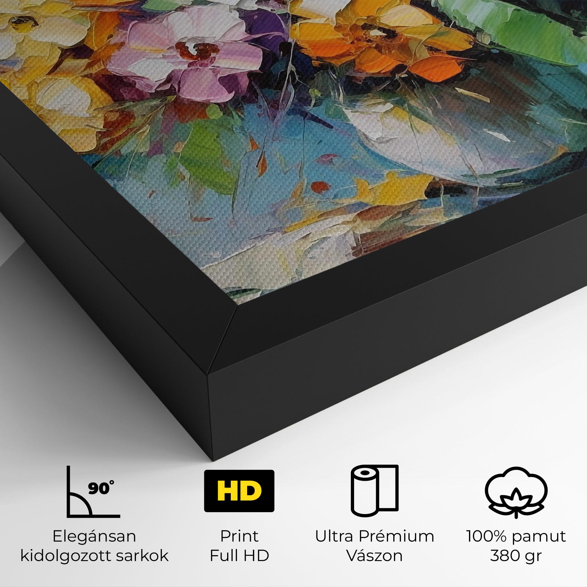 Vászonkép Colorfull Flowers Painting mockup 4